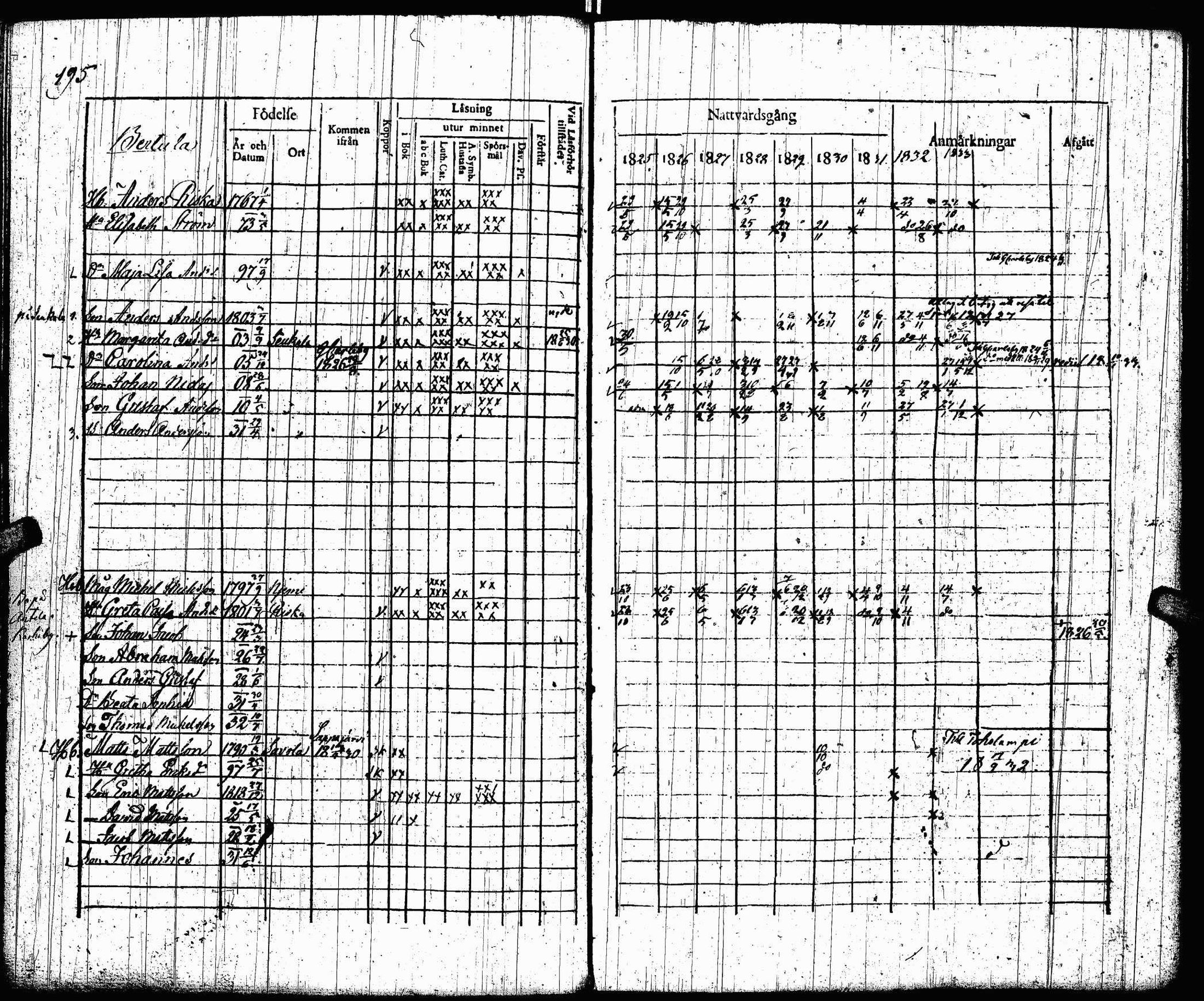 [ kuvat/197.jpg ]