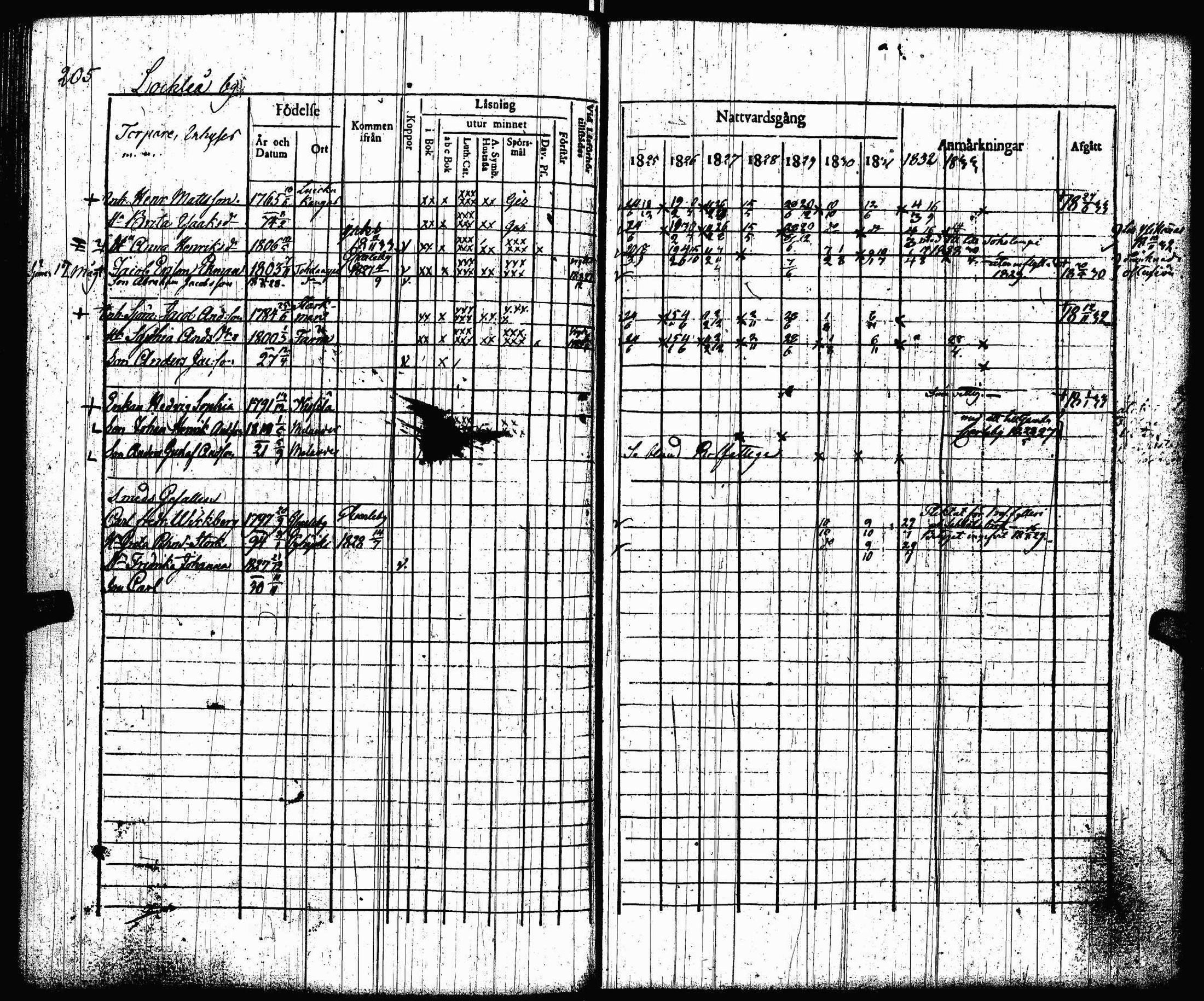 [ kuvat/207.jpg ]
