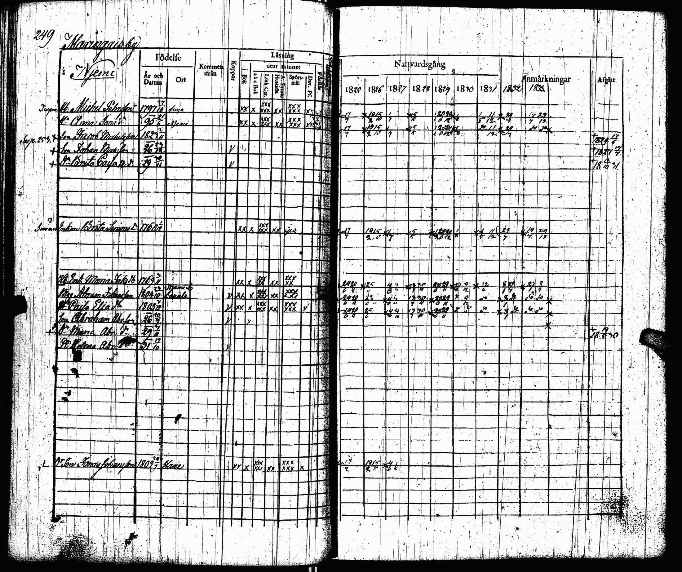 [ kuvat/251.jpg ]