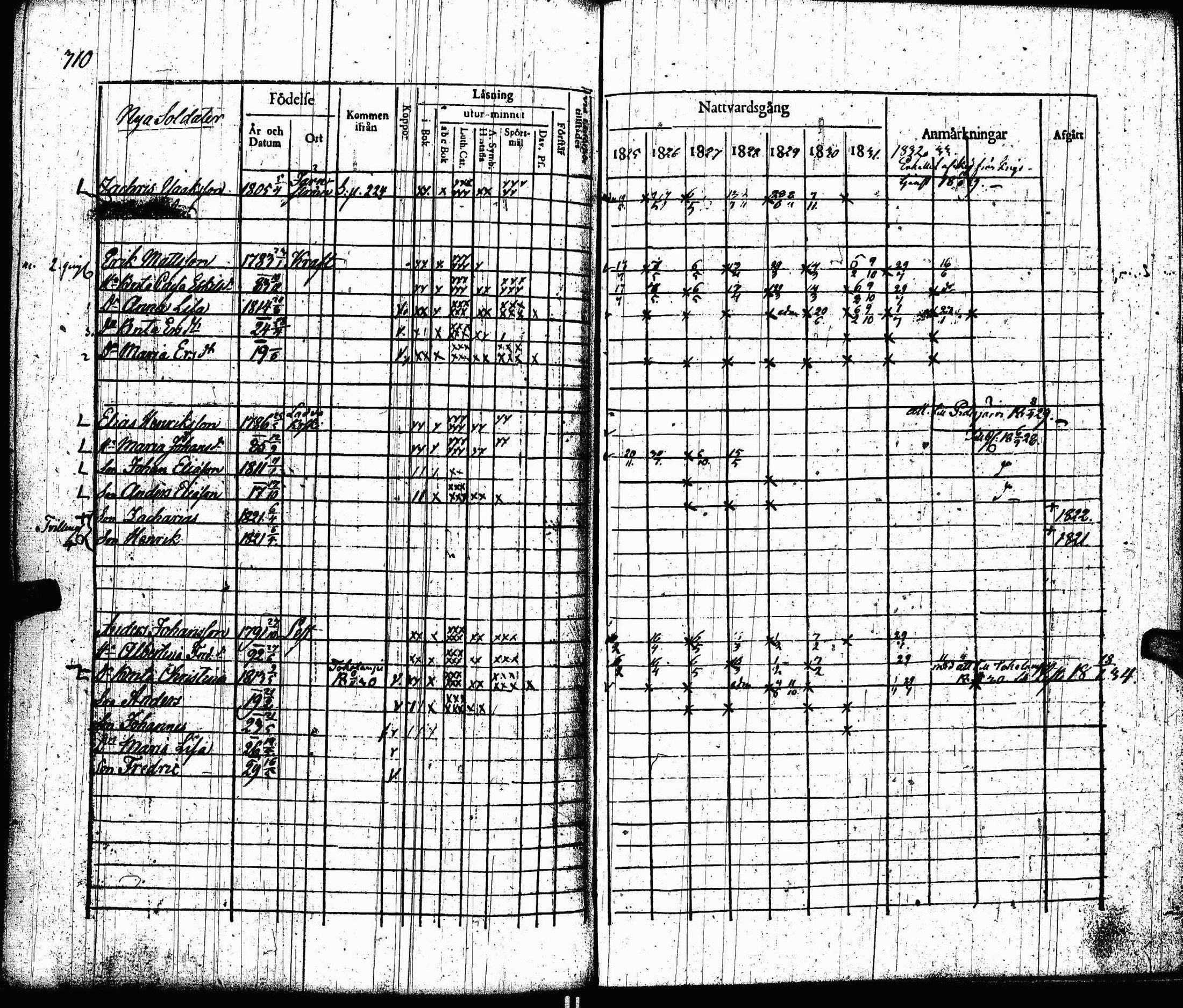 [ kuvat/312.jpg ]