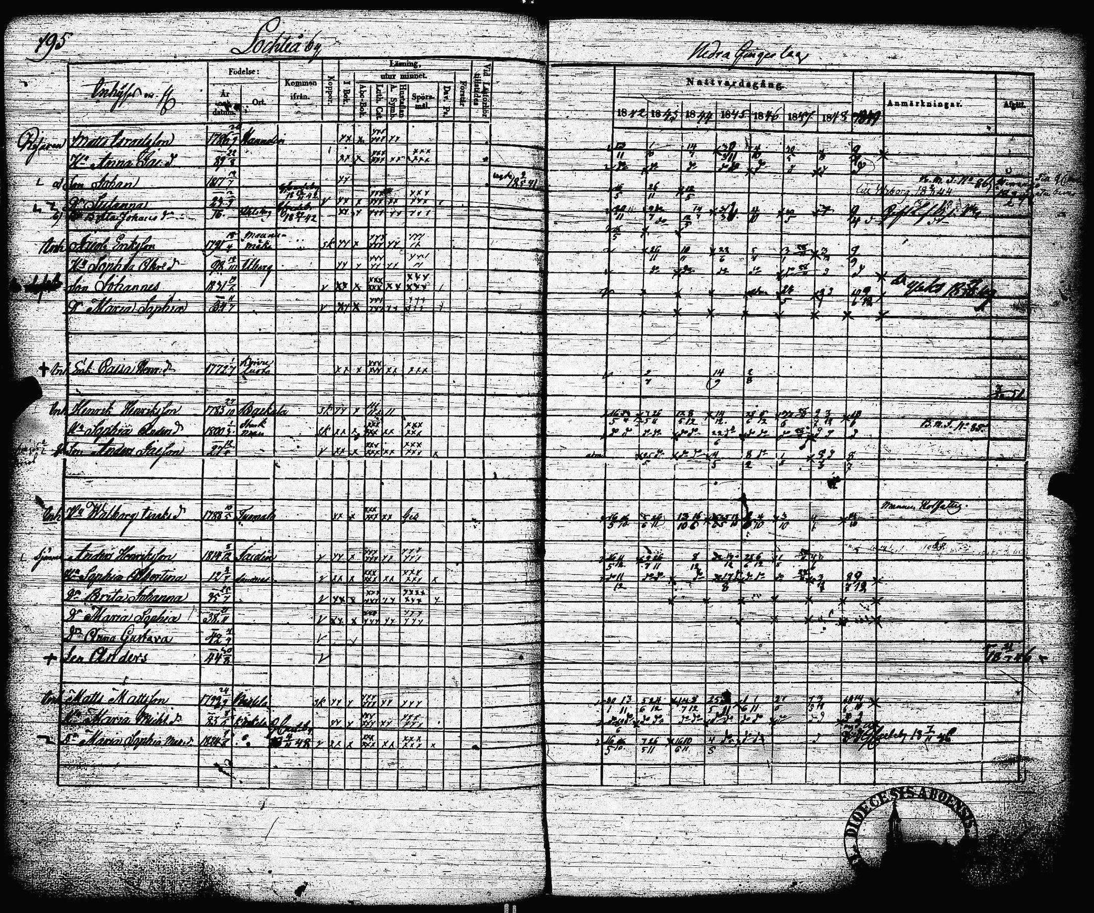 [ kuvat/197.jpg ]
