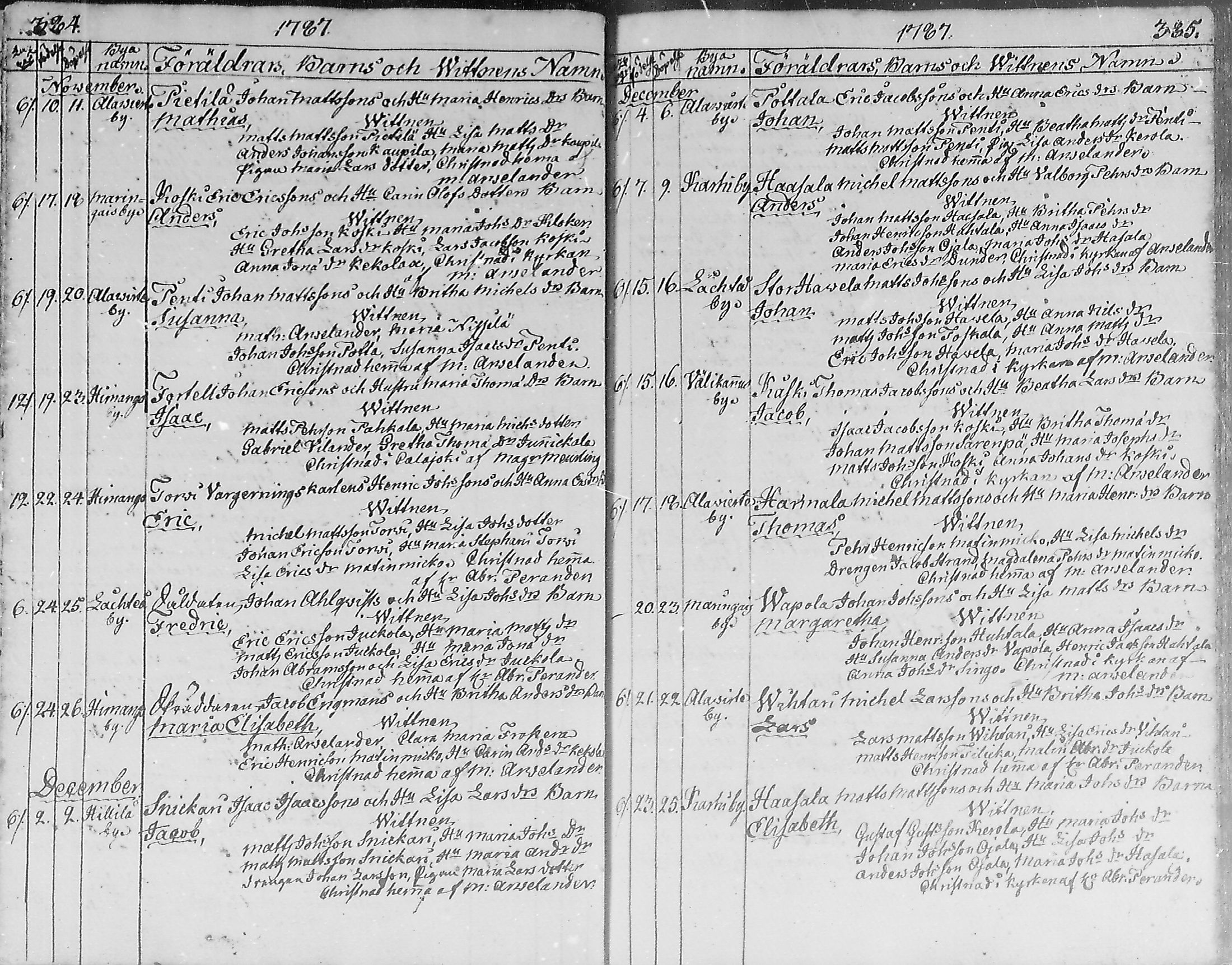 [ kuvat/193.jpg ]