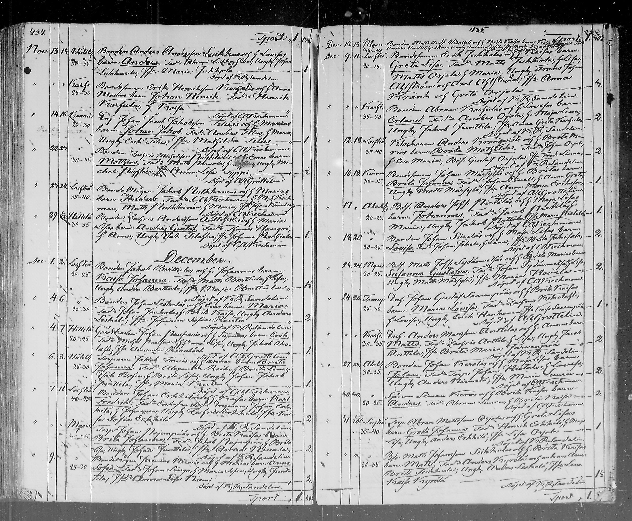 [ kuvat/225.jpg ]