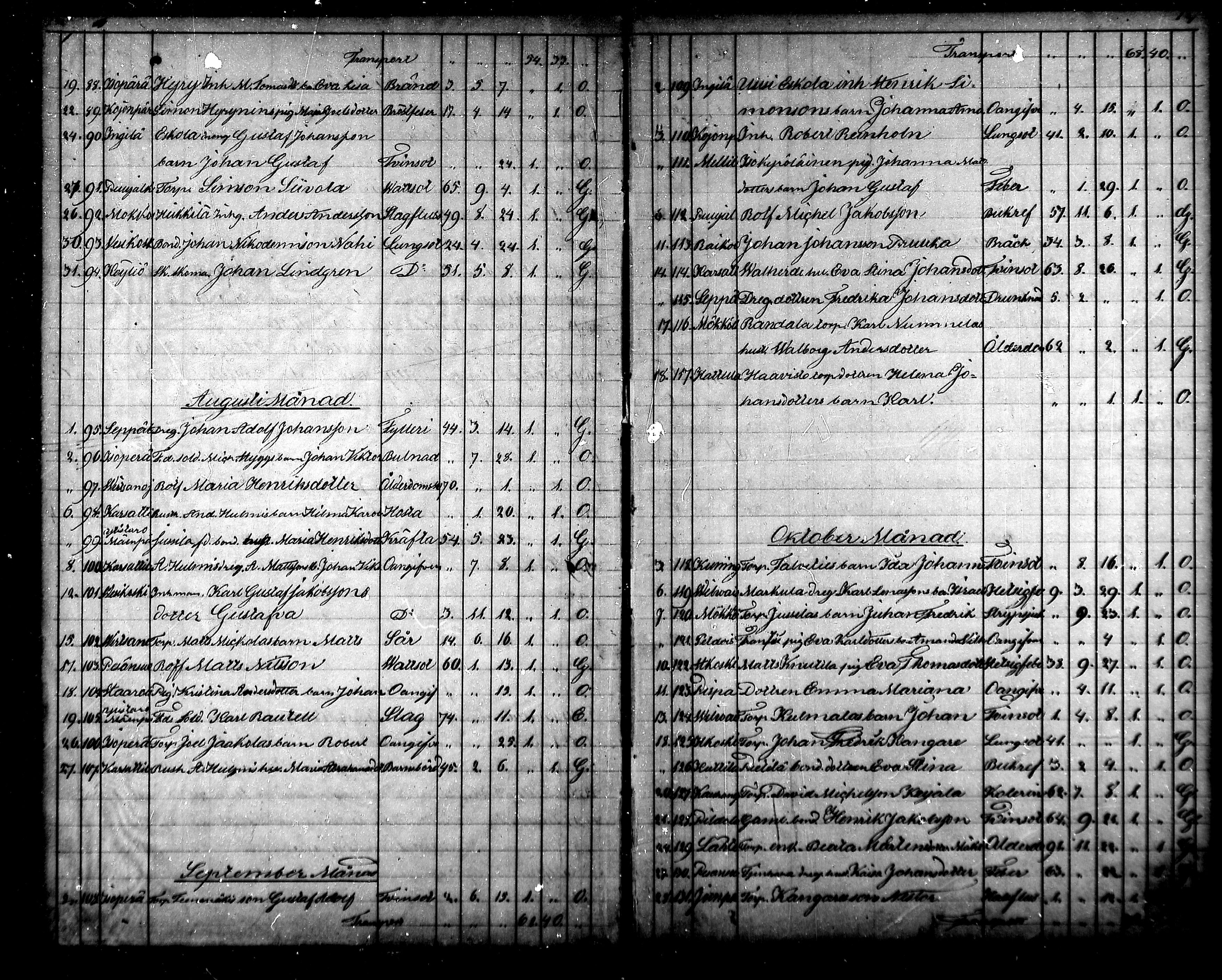 [ kuvat/7.jpg ]