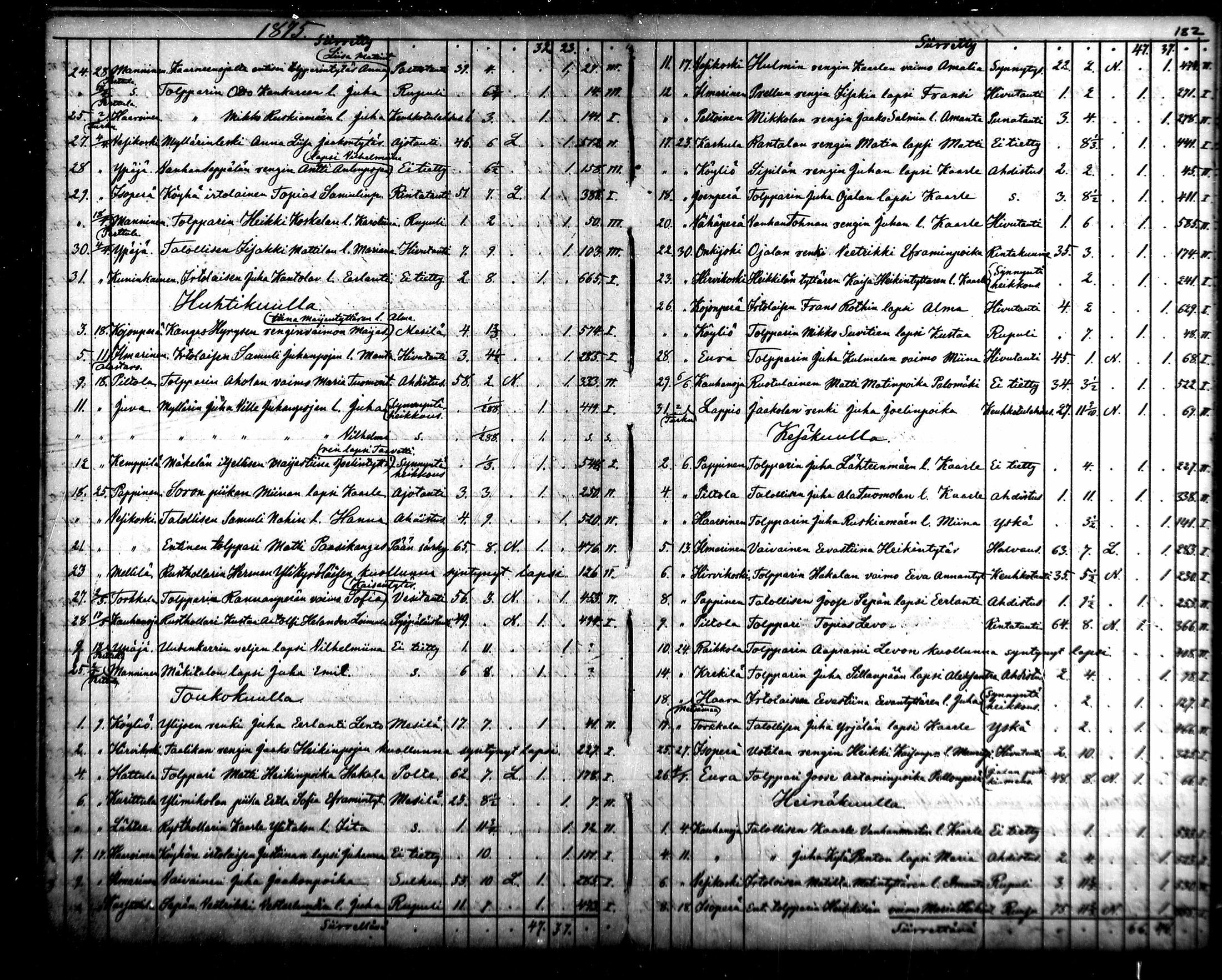 [ kuvat/93.jpg ]