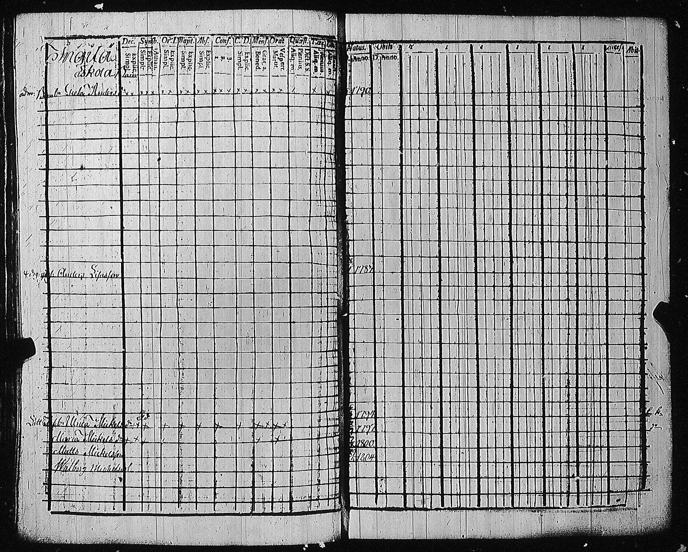 [ kuvat/322.jpg ]
