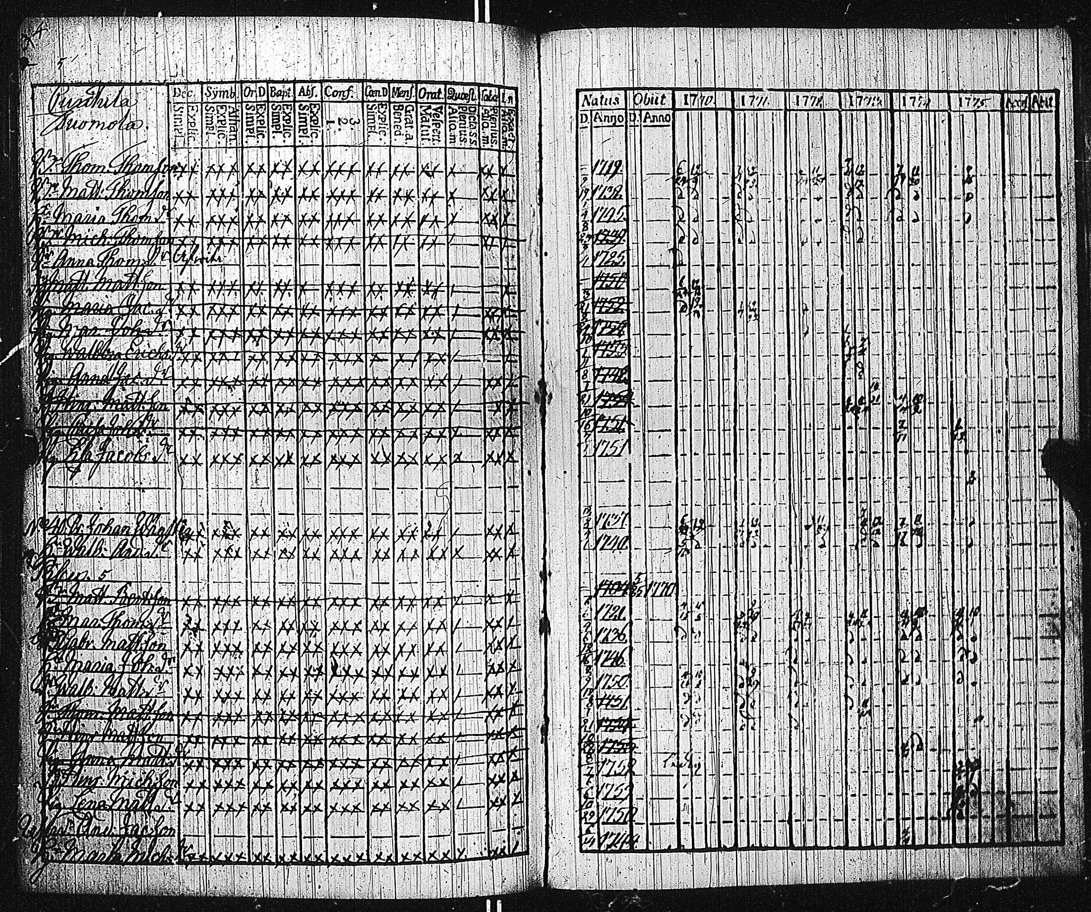 [ kuvat/393.jpg ]