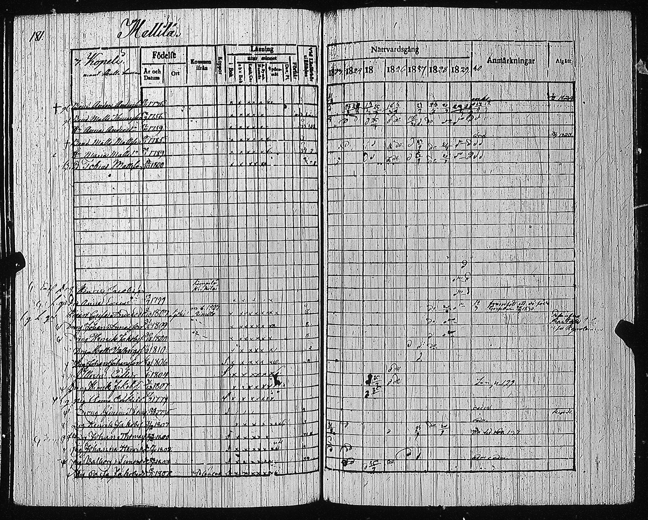 [ kuvat/184.jpg ]