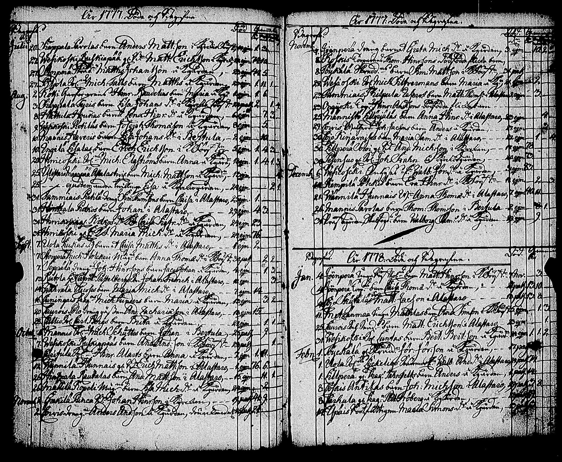 [ kuvat/272.jpg ]