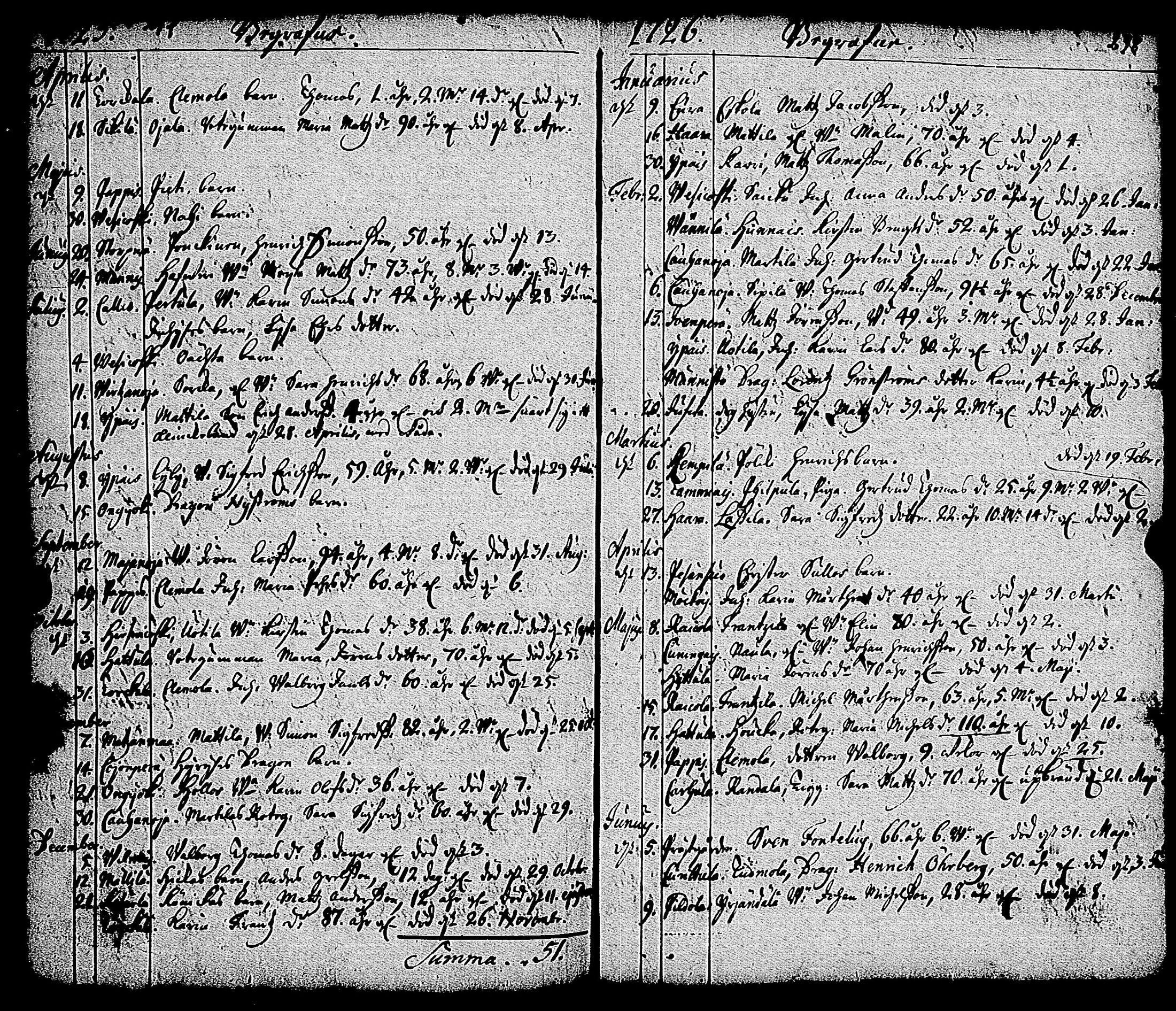 [ kuvat/151.jpg ]