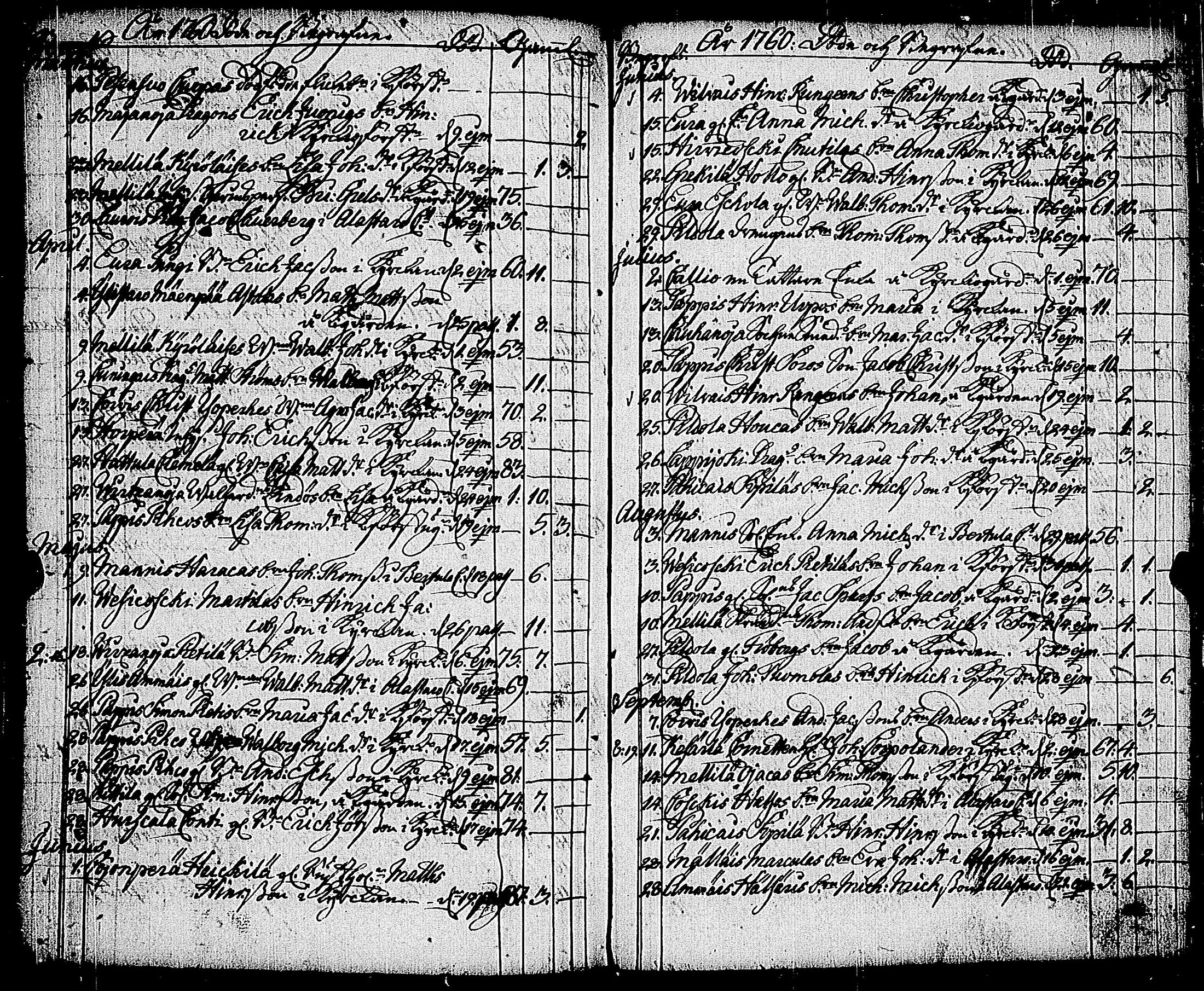 [ kuvat/195.jpg ]