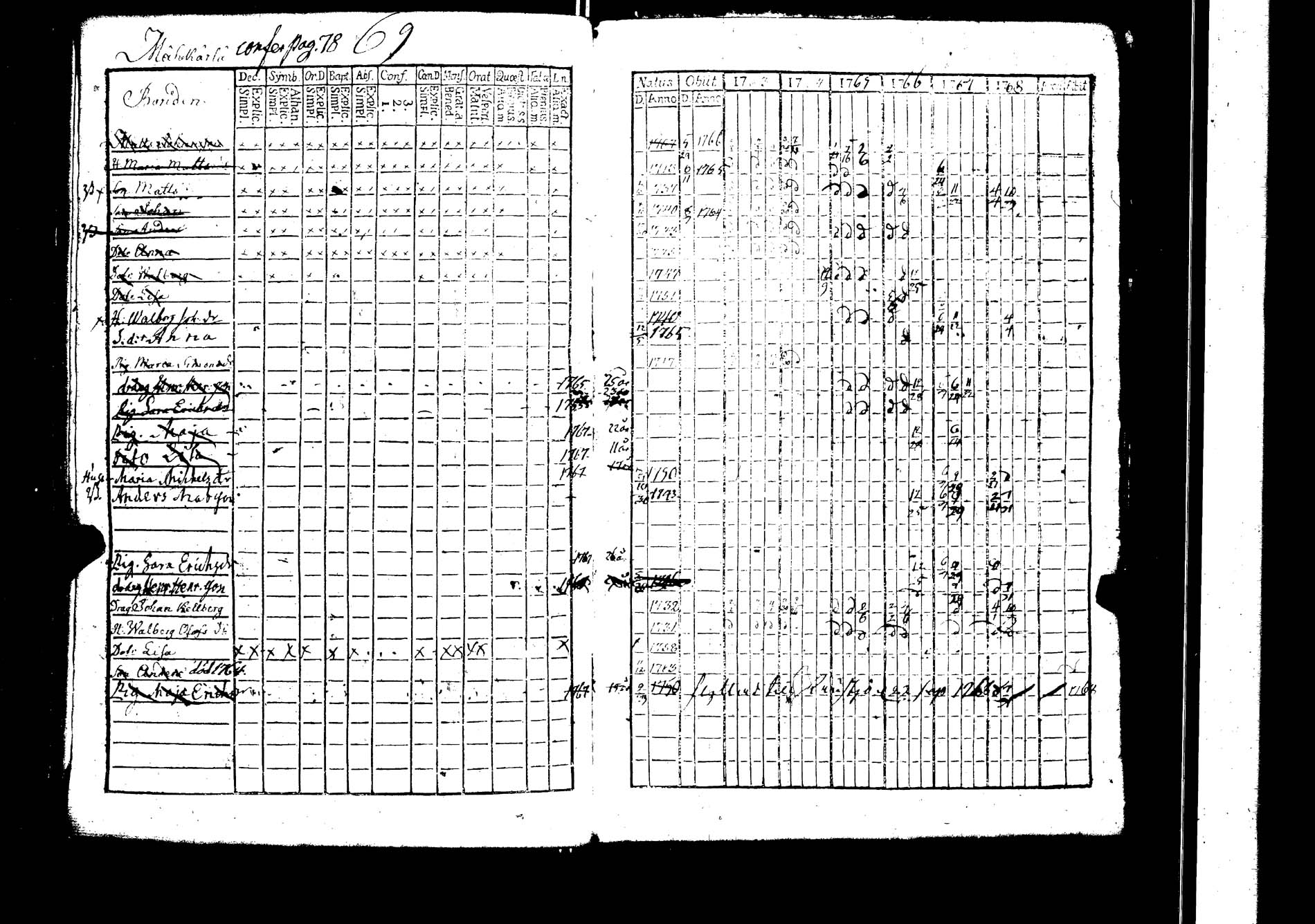 [ kuvat/171.jpg ]