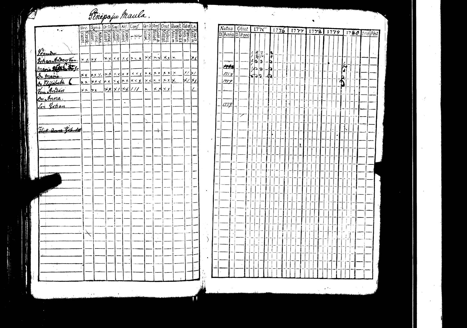 [ kuvat/206.jpg ]