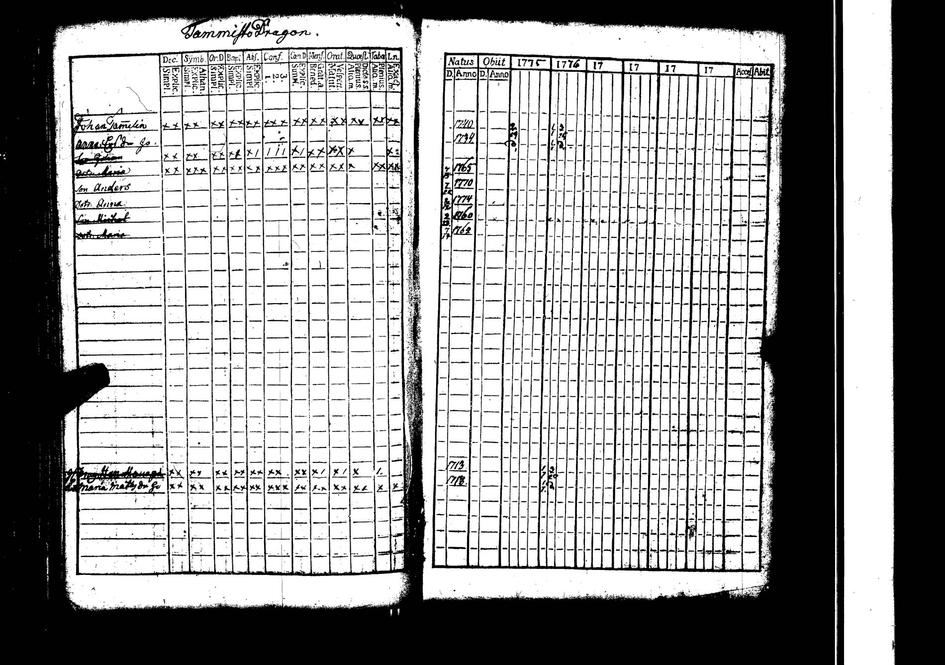 [ kuvat/215.jpg ]