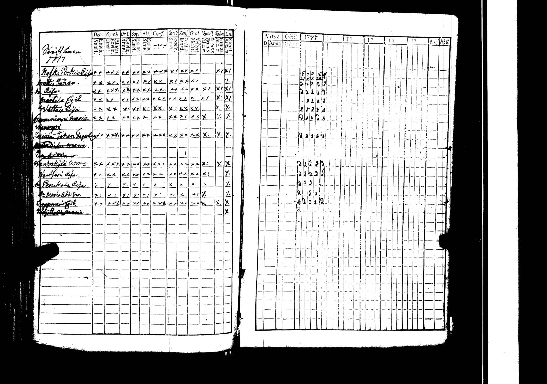 [ kuvat/225.jpg ]