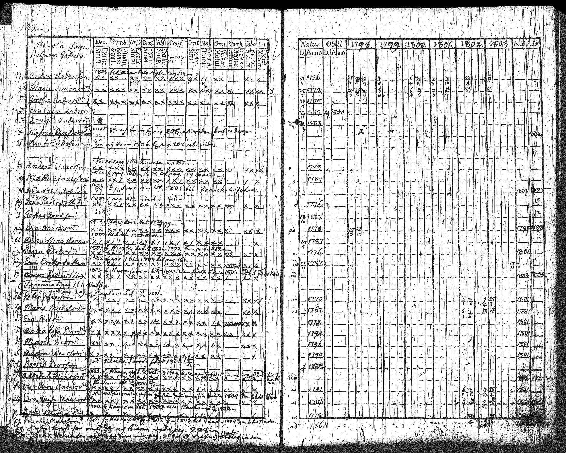 [ kuvat/170.jpg ]