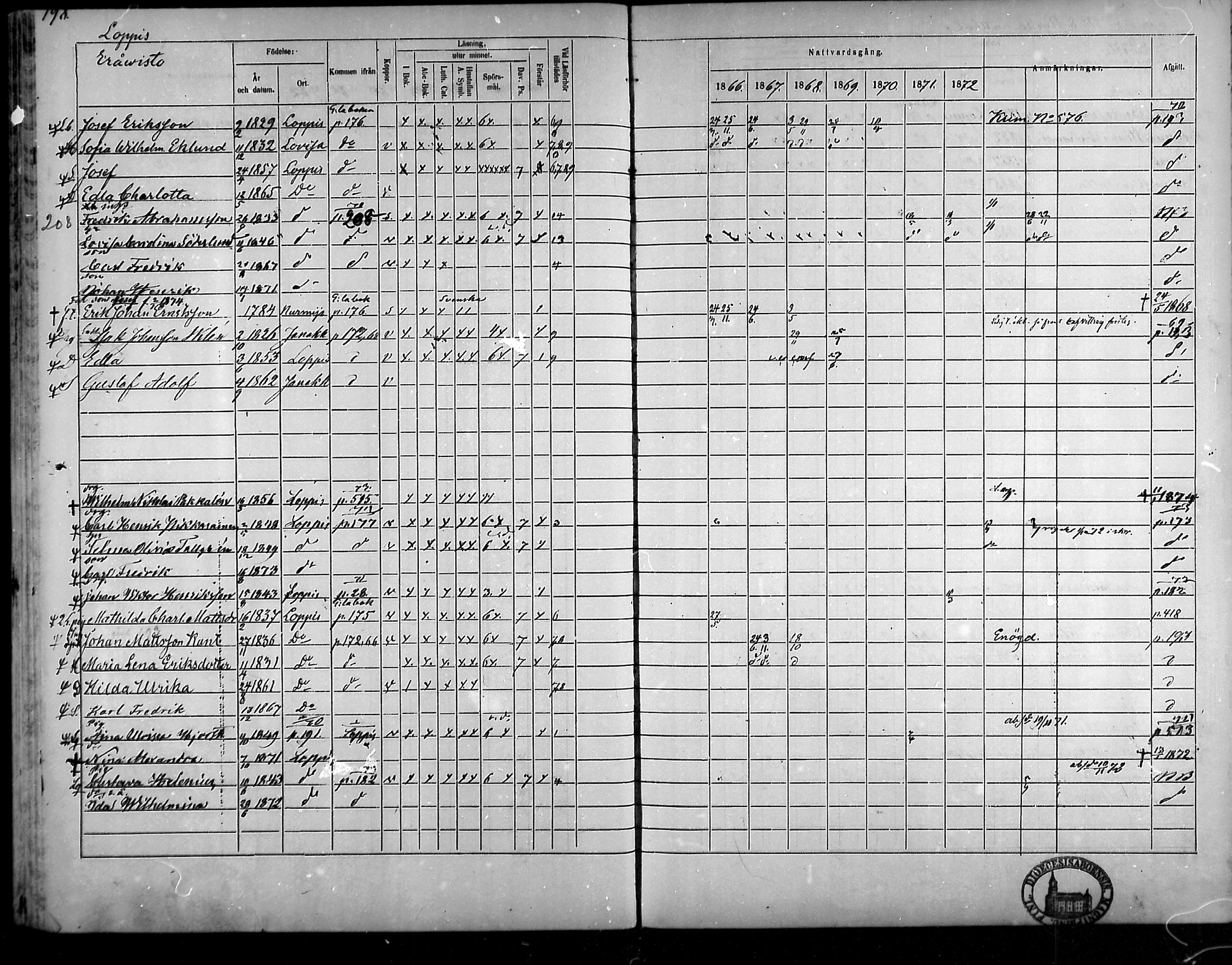 [ kuvat/197.jpg ]