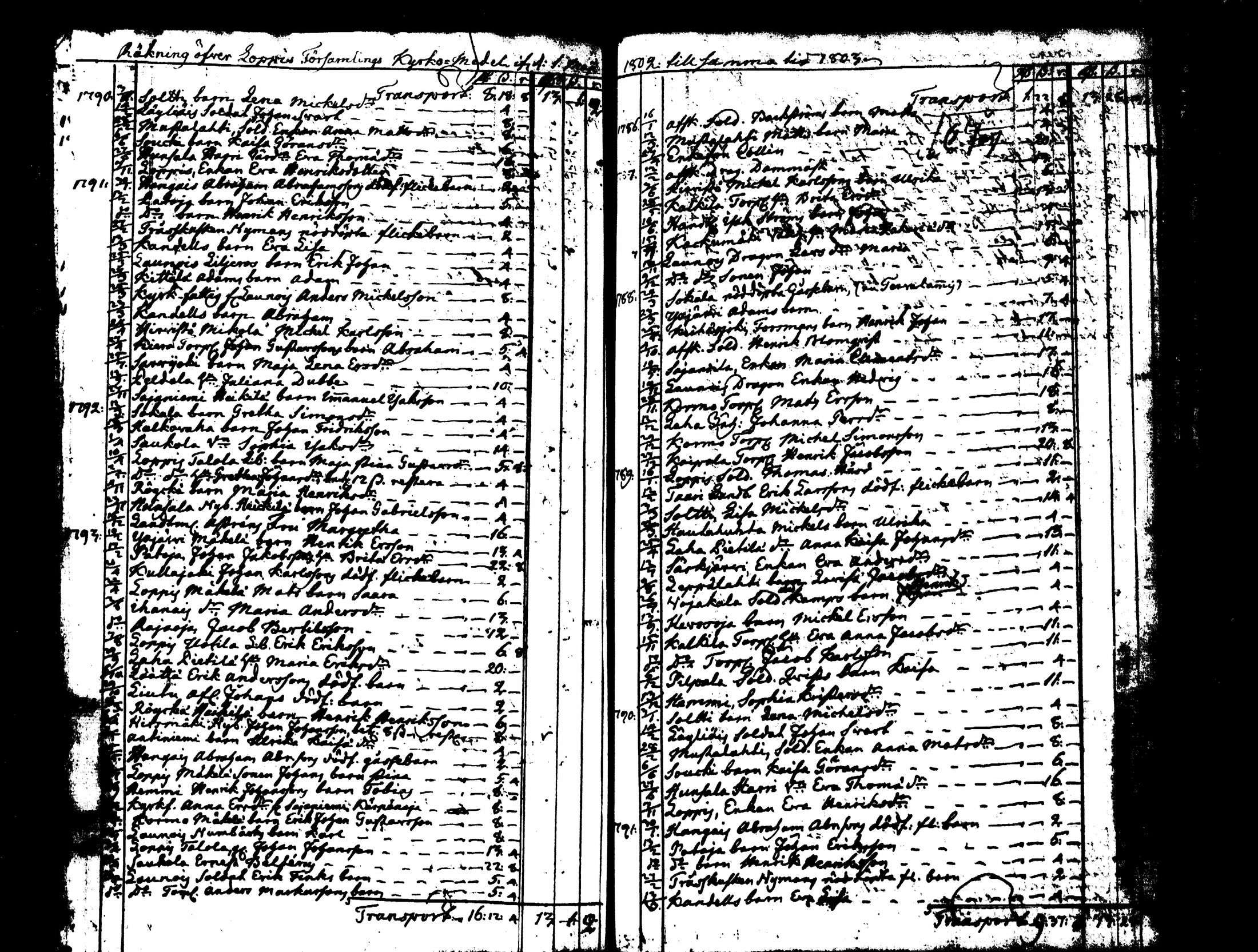 [ kuvat/128.jpg ]