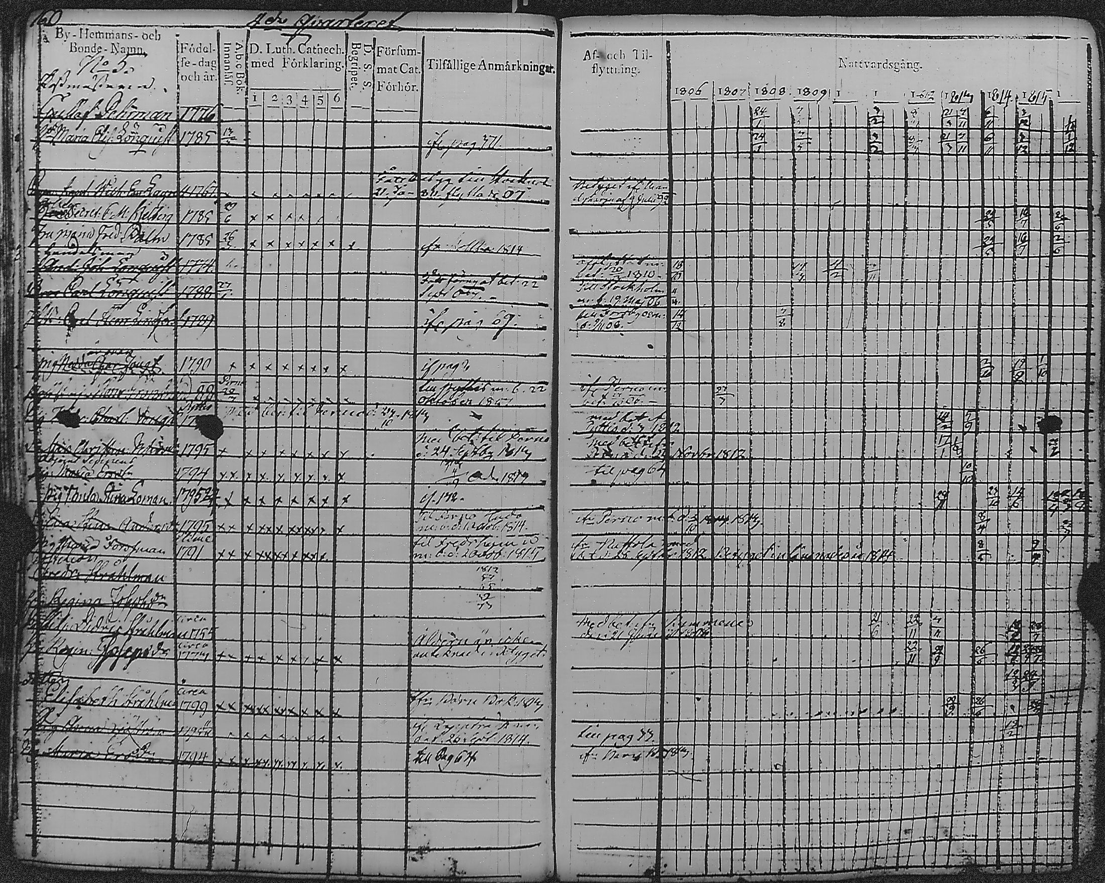 [ kuvat/166.jpg ]