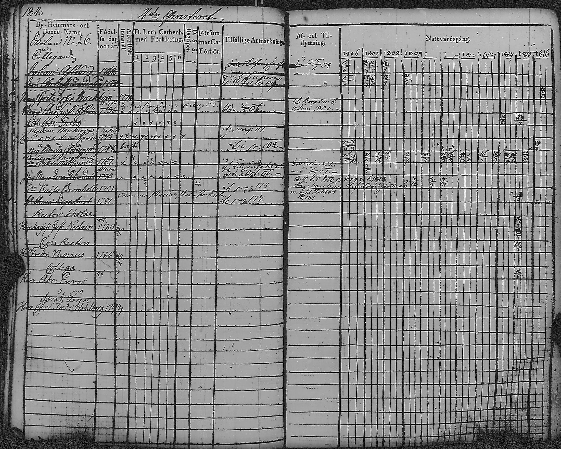 [ kuvat/190.jpg ]