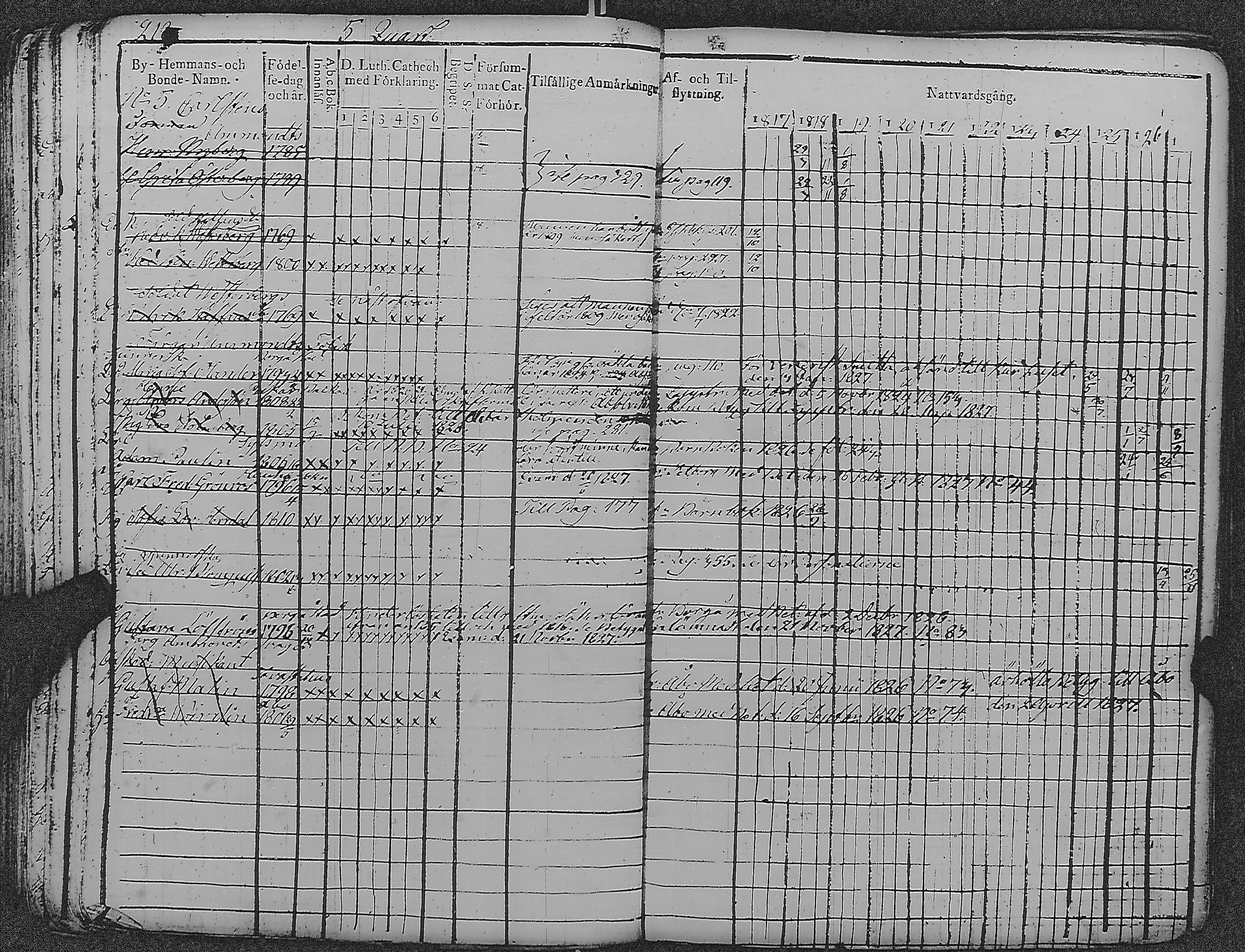[ kuvat/222.jpg ]