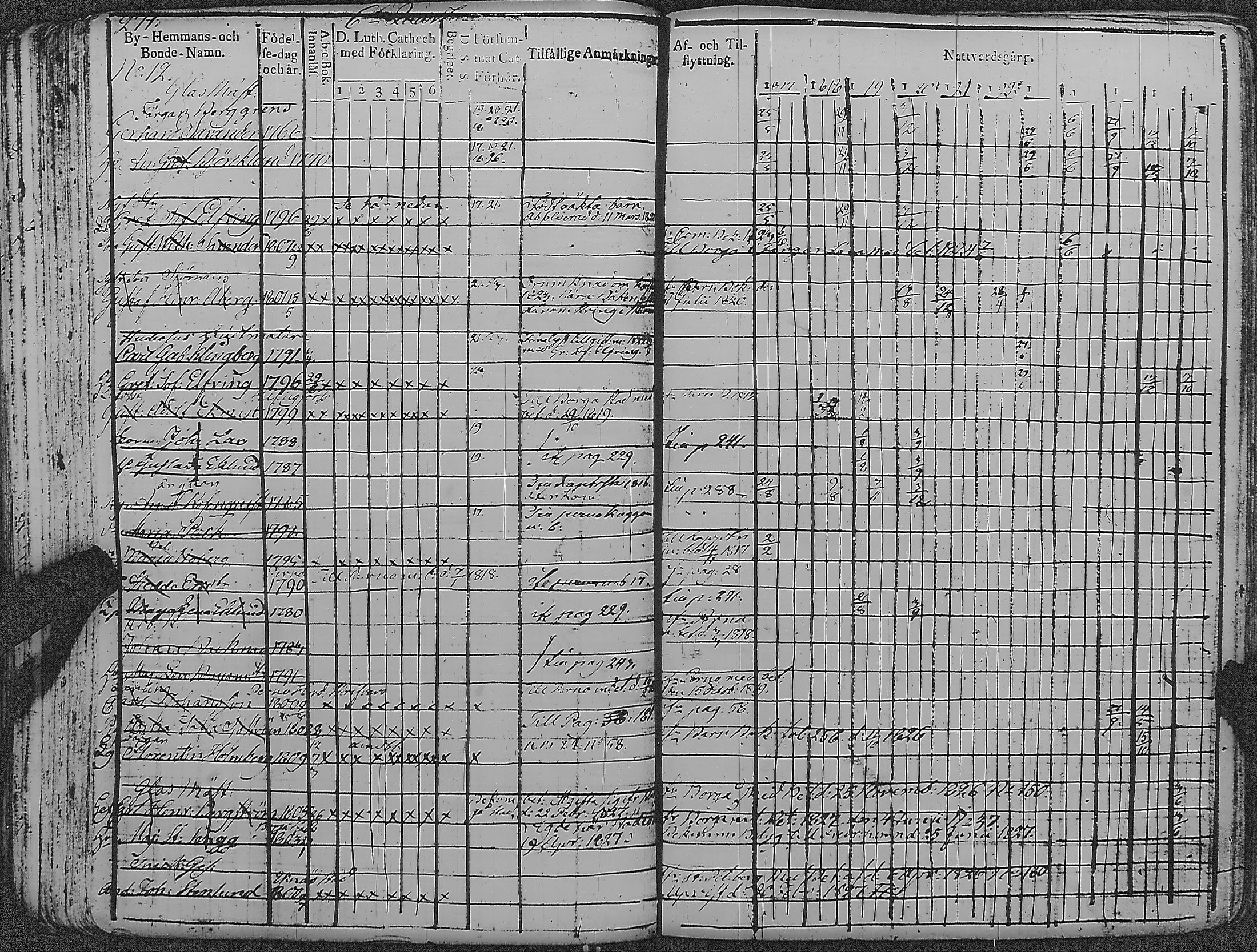 [ kuvat/275.jpg ]