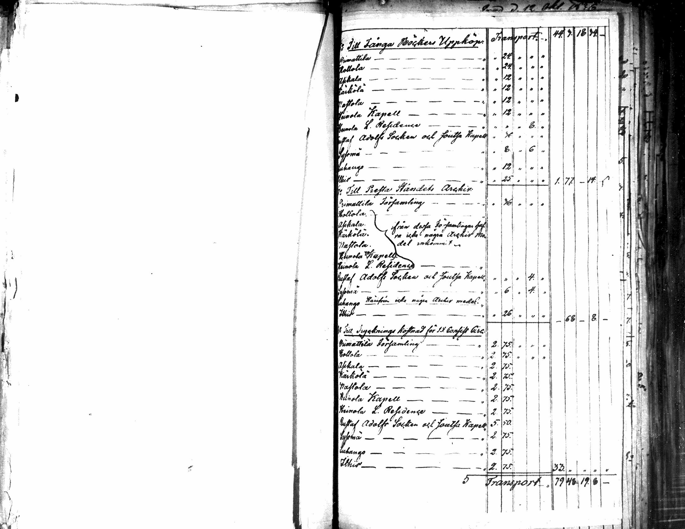 [ kuvat/91.jpg ]