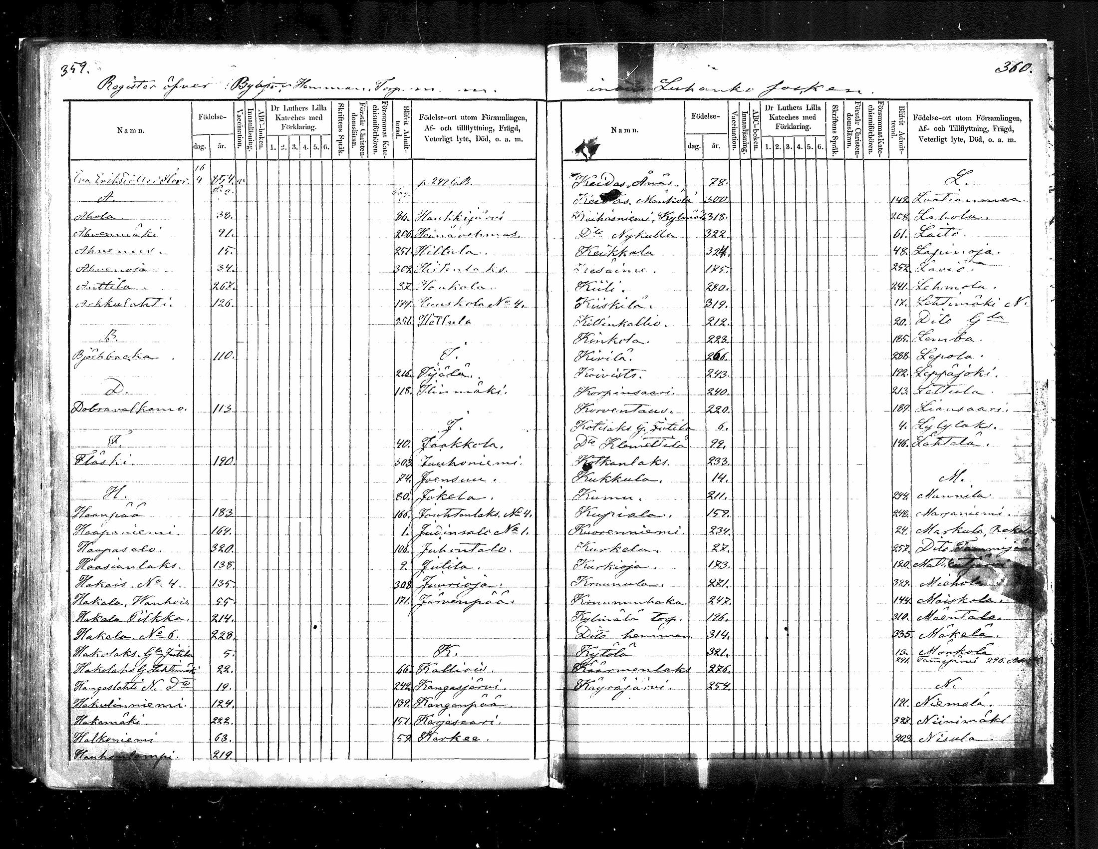 [ kuvat/169.jpg ]