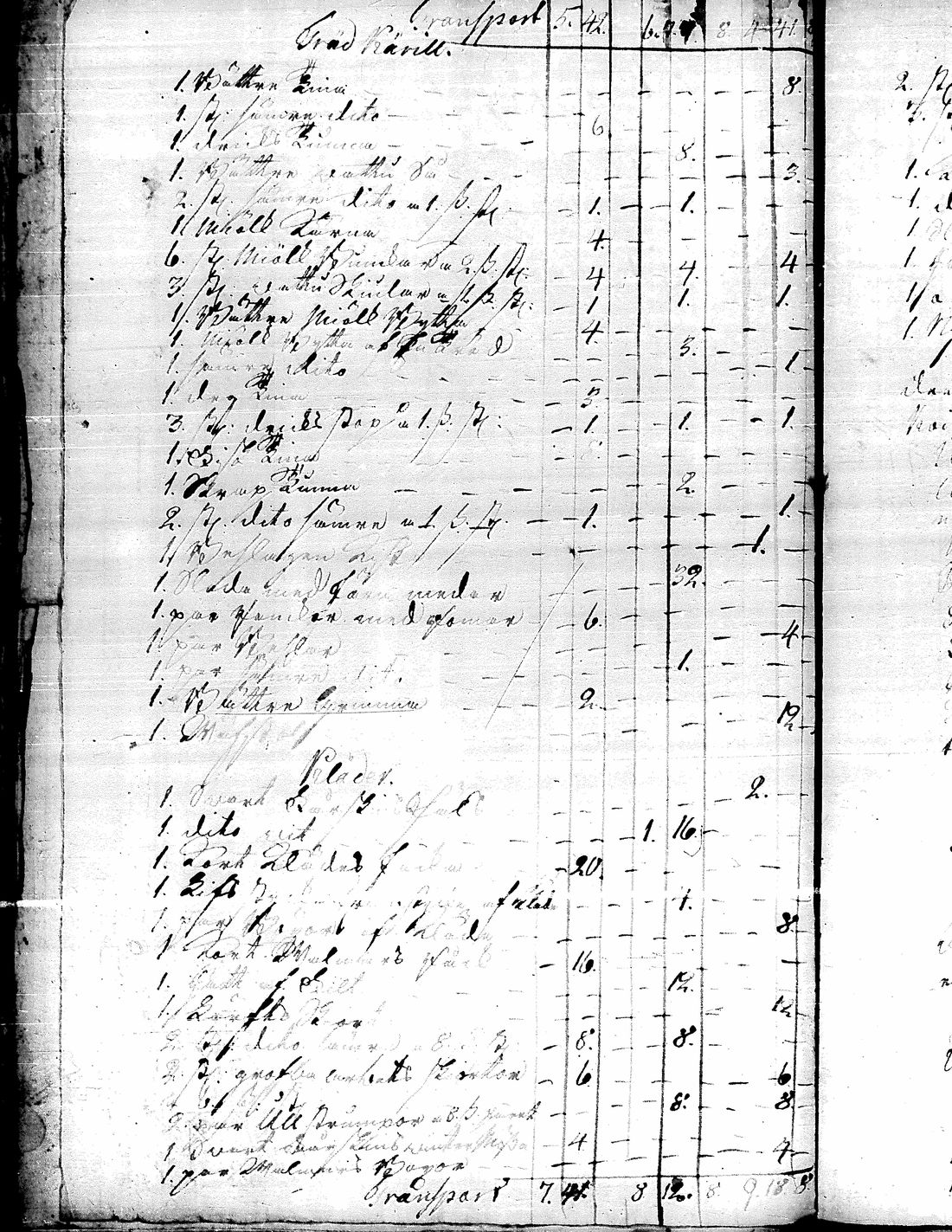 [ kuvat/430.jpg ]