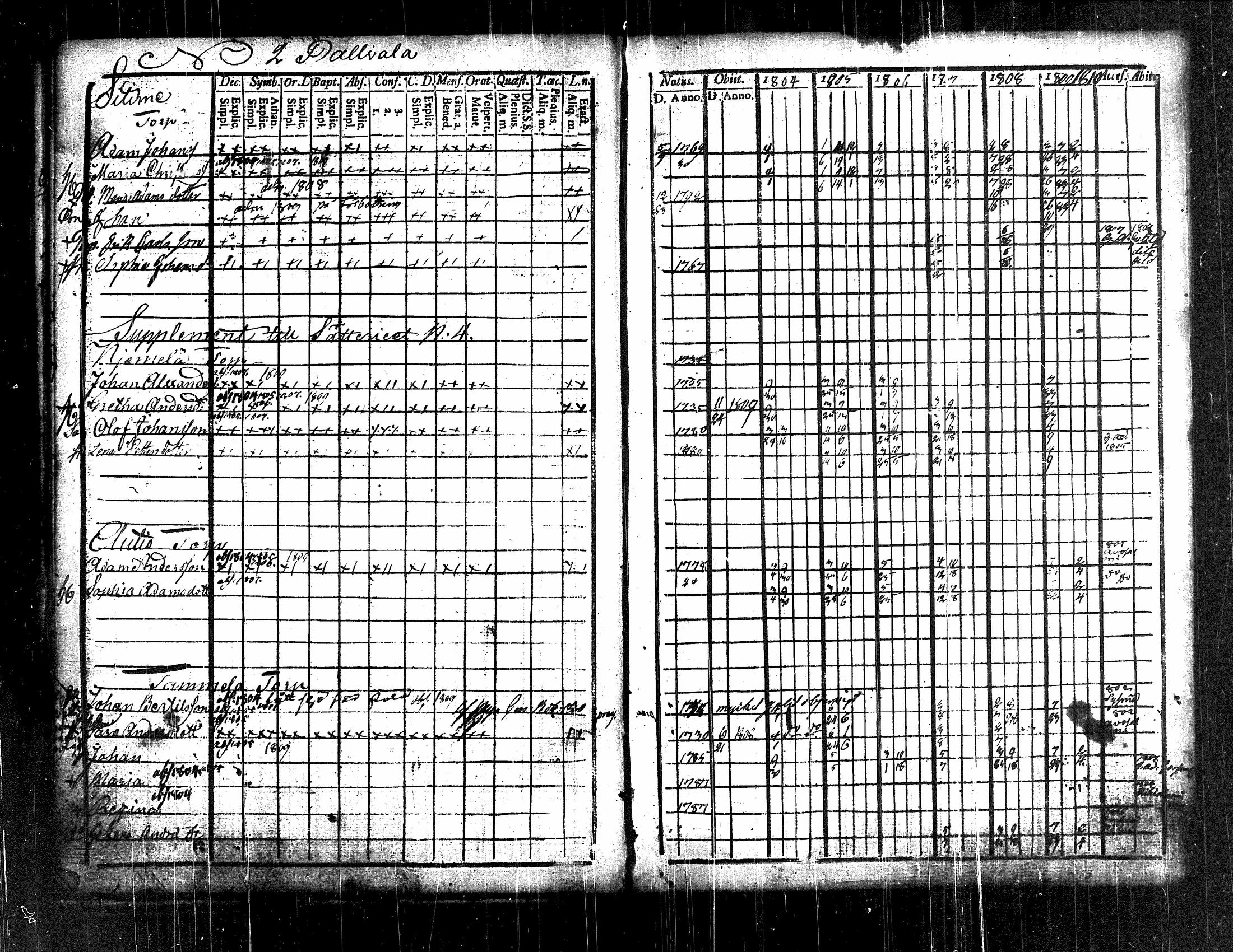 [ kuvat/222.jpg ]
