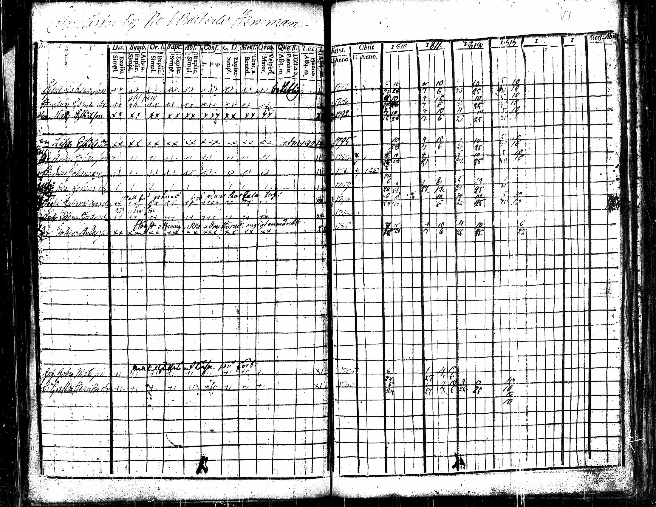 [ kuvat/116.jpg ]