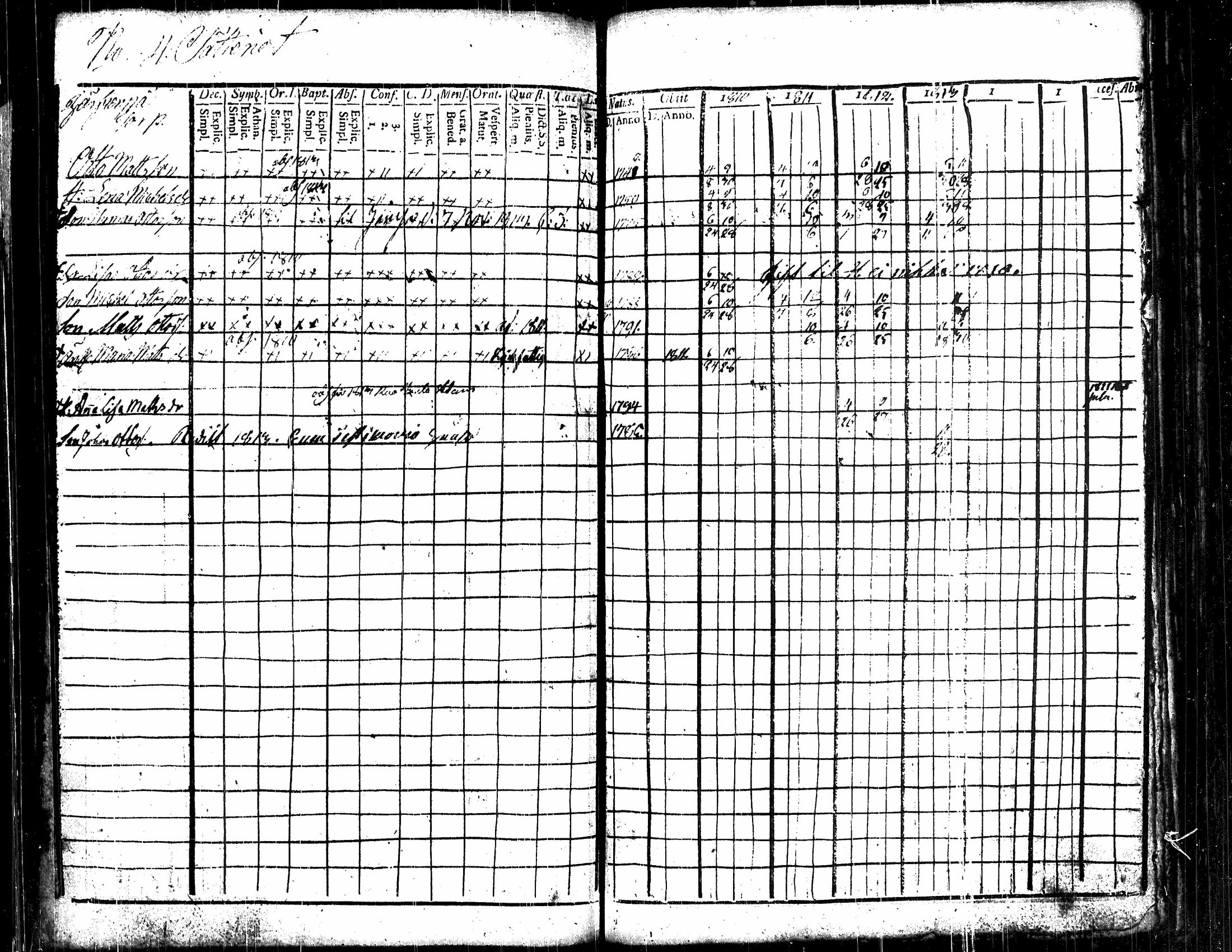 [ kuvat/92.jpg ]