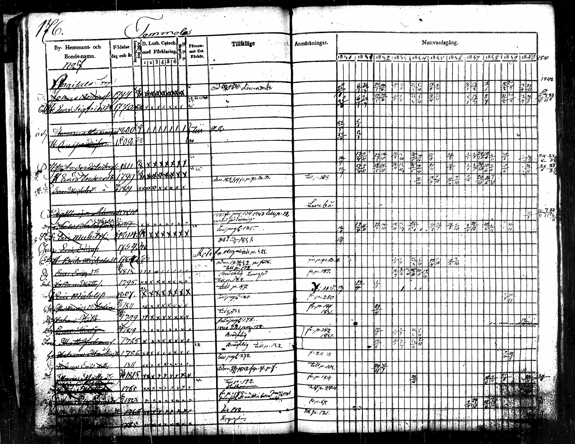 [ kuvat/194.jpg ]