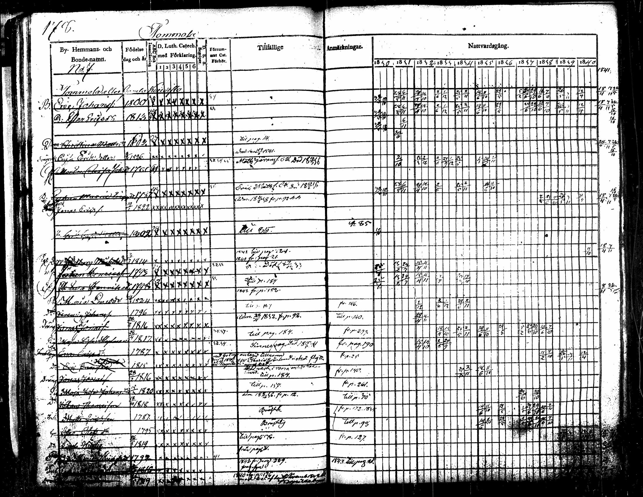 [ kuvat/196.jpg ]