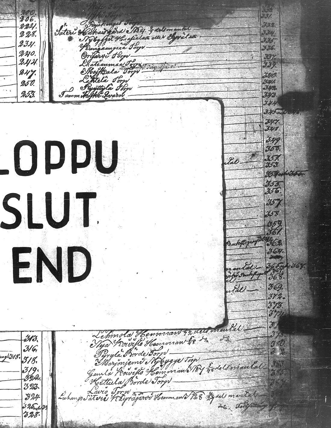 [ kuvat/705.jpg ]