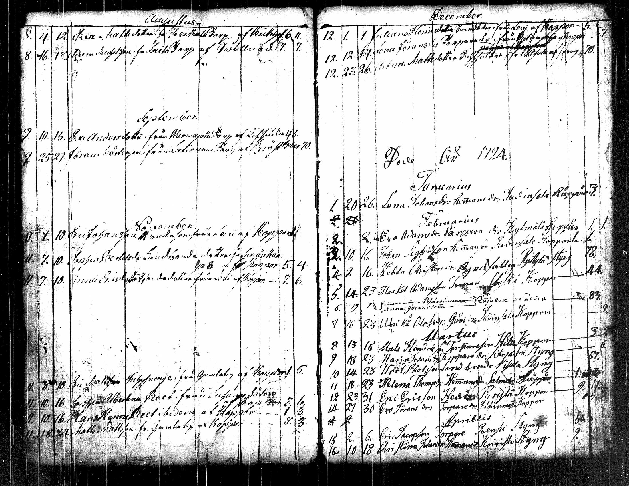 [ kuvat/119.jpg ]
