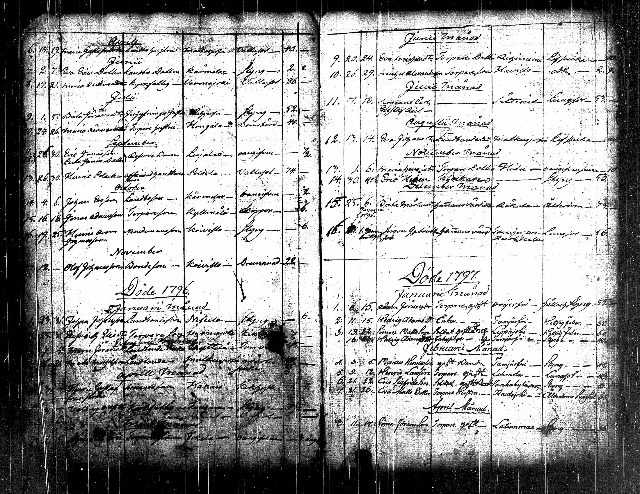 [ kuvat/121.jpg ]