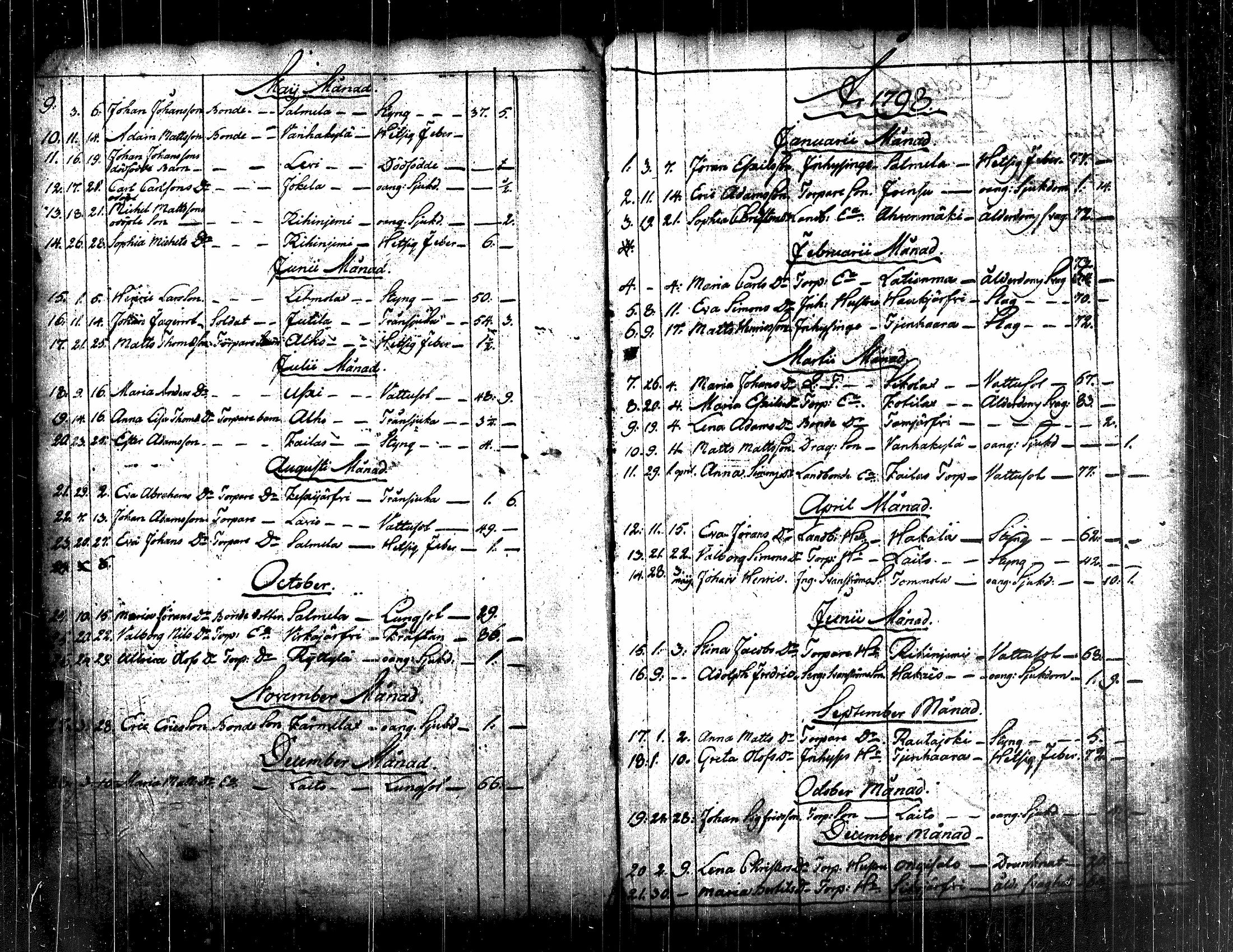 [ kuvat/122.jpg ]
