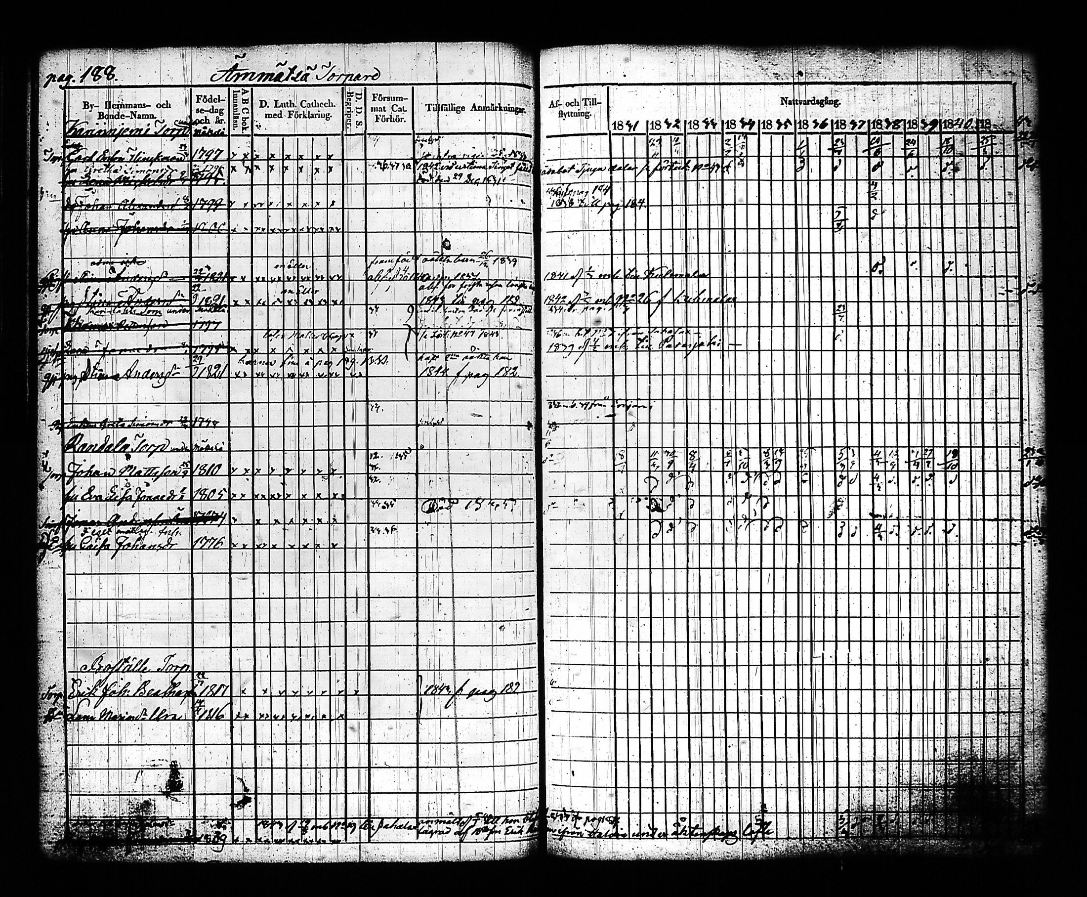 [ kuvat/194.jpg ]