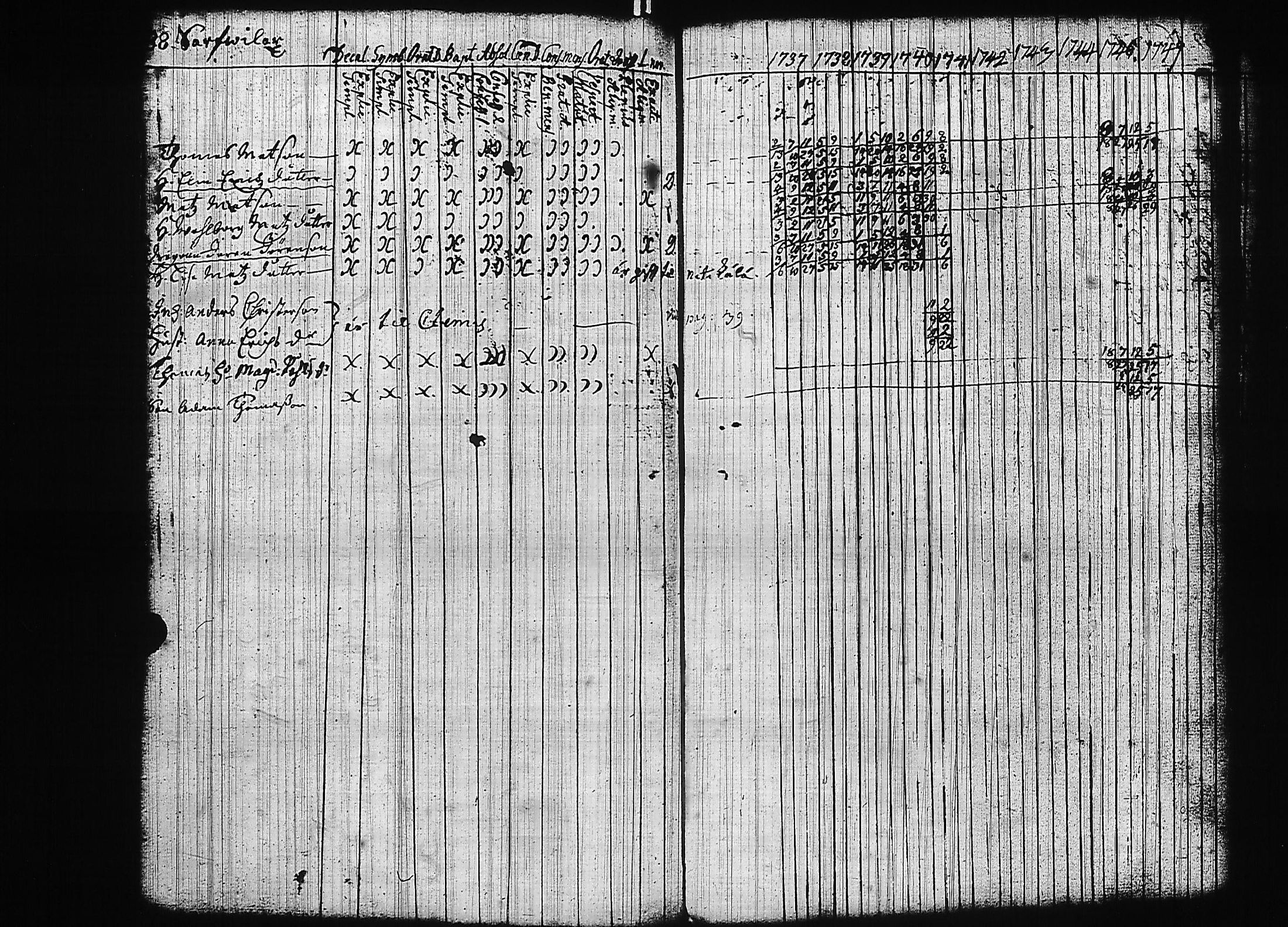 [ kuvat/93.jpg ]