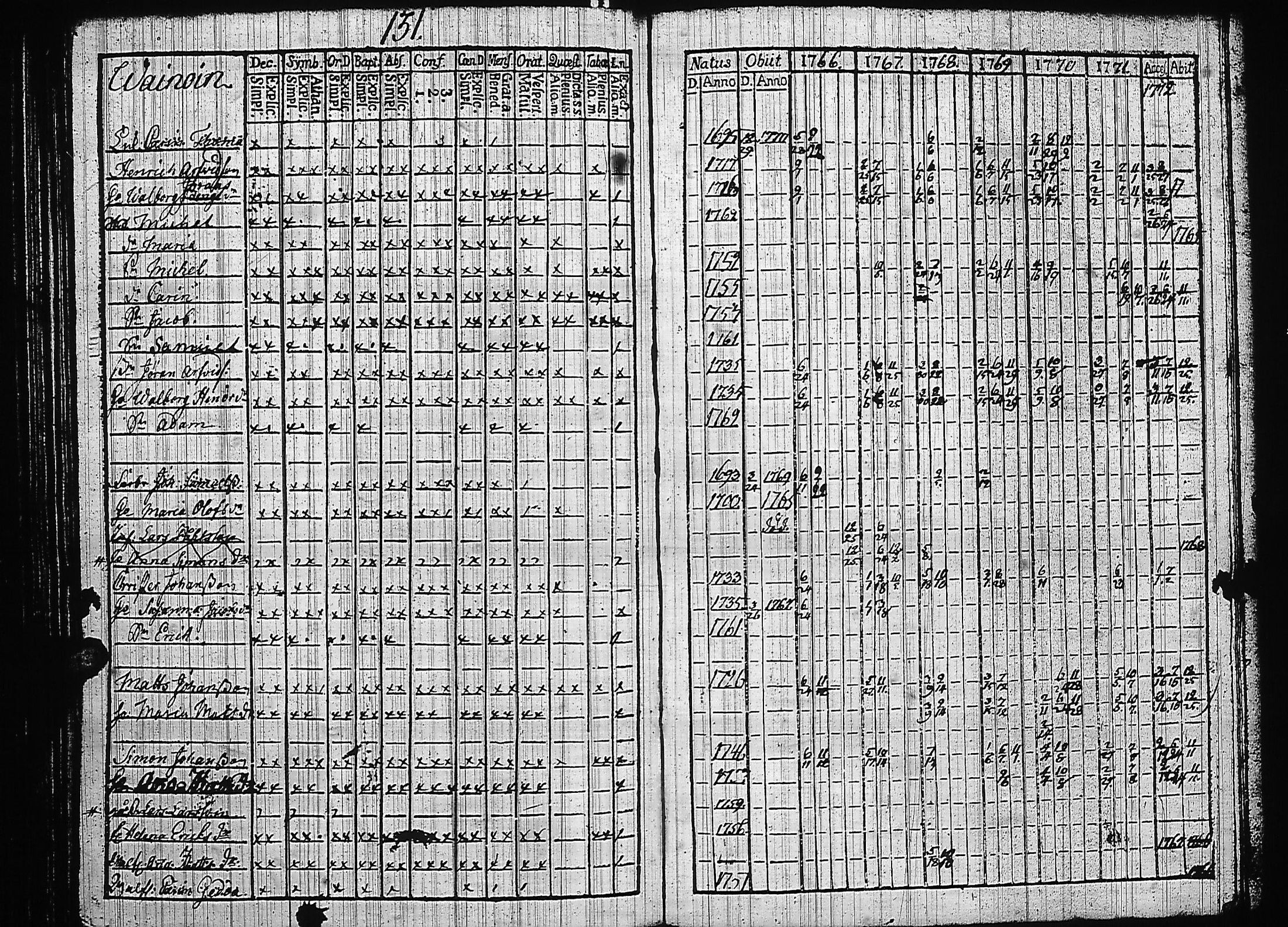 [ kuvat/136.jpg ]