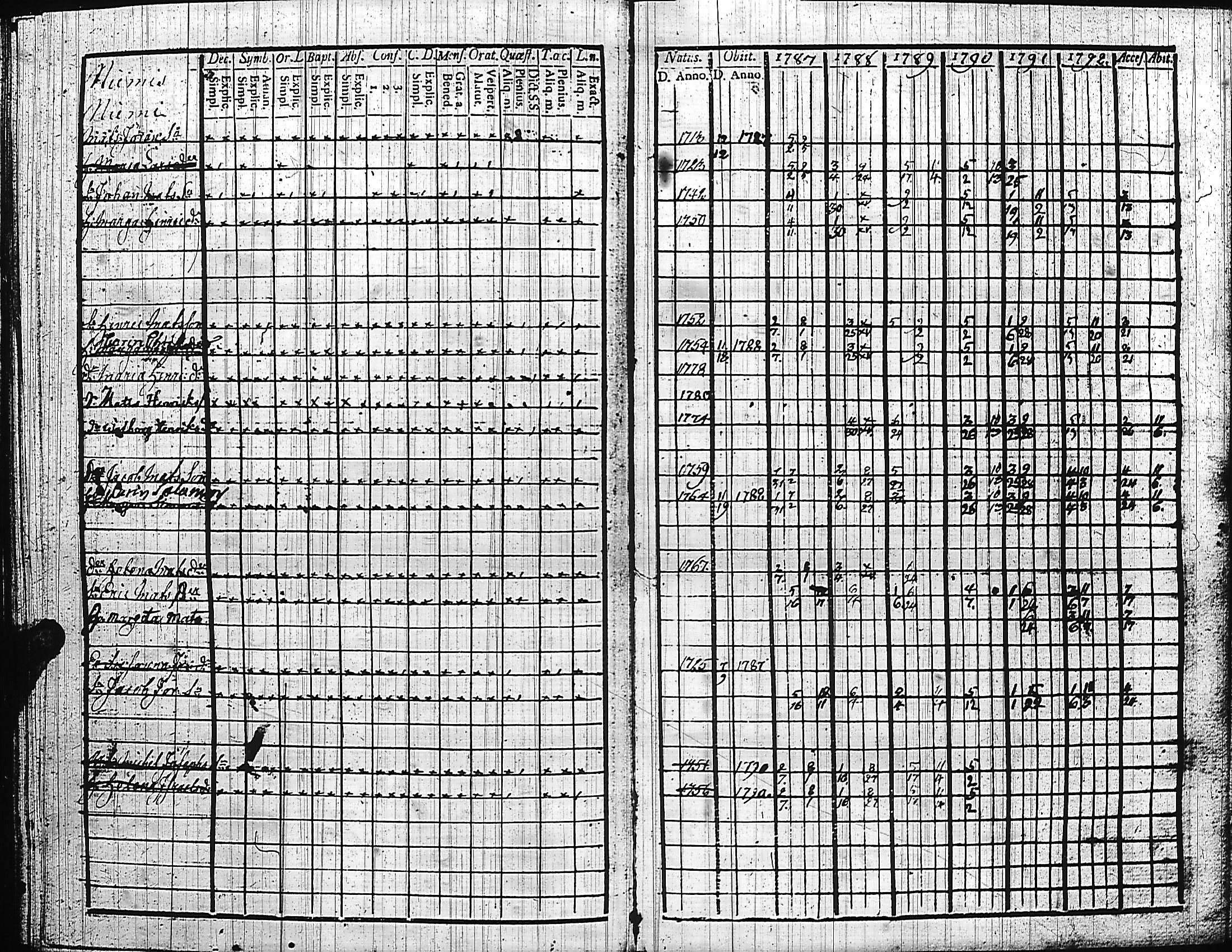 [ kuvat/128.jpg ]
