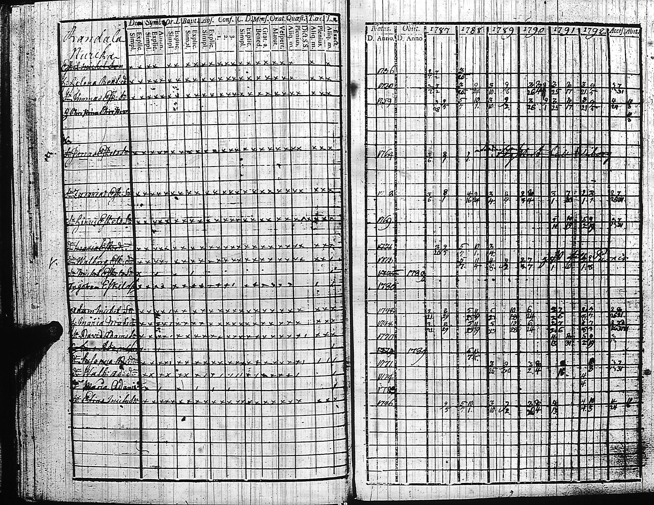 [ kuvat/150.jpg ]