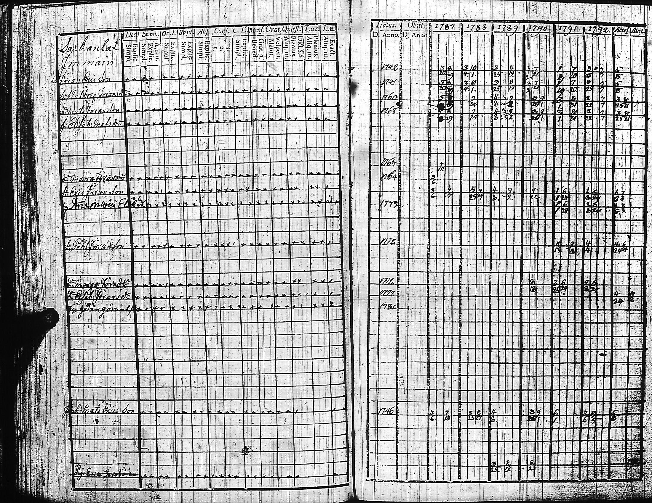 [ kuvat/166.jpg ]