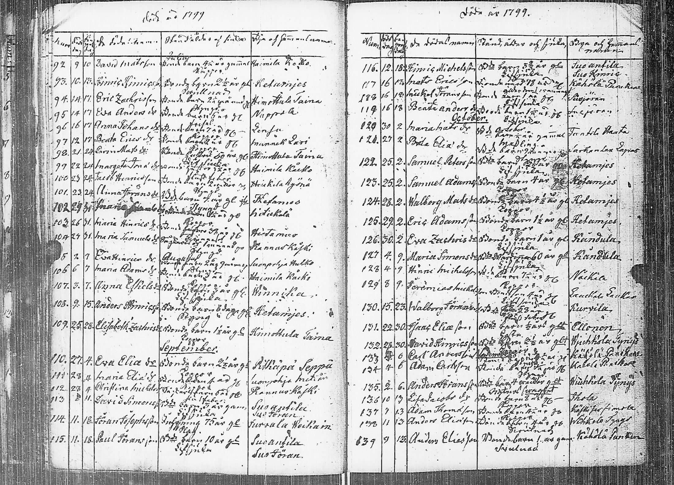 [ kuvat/158.jpg ]