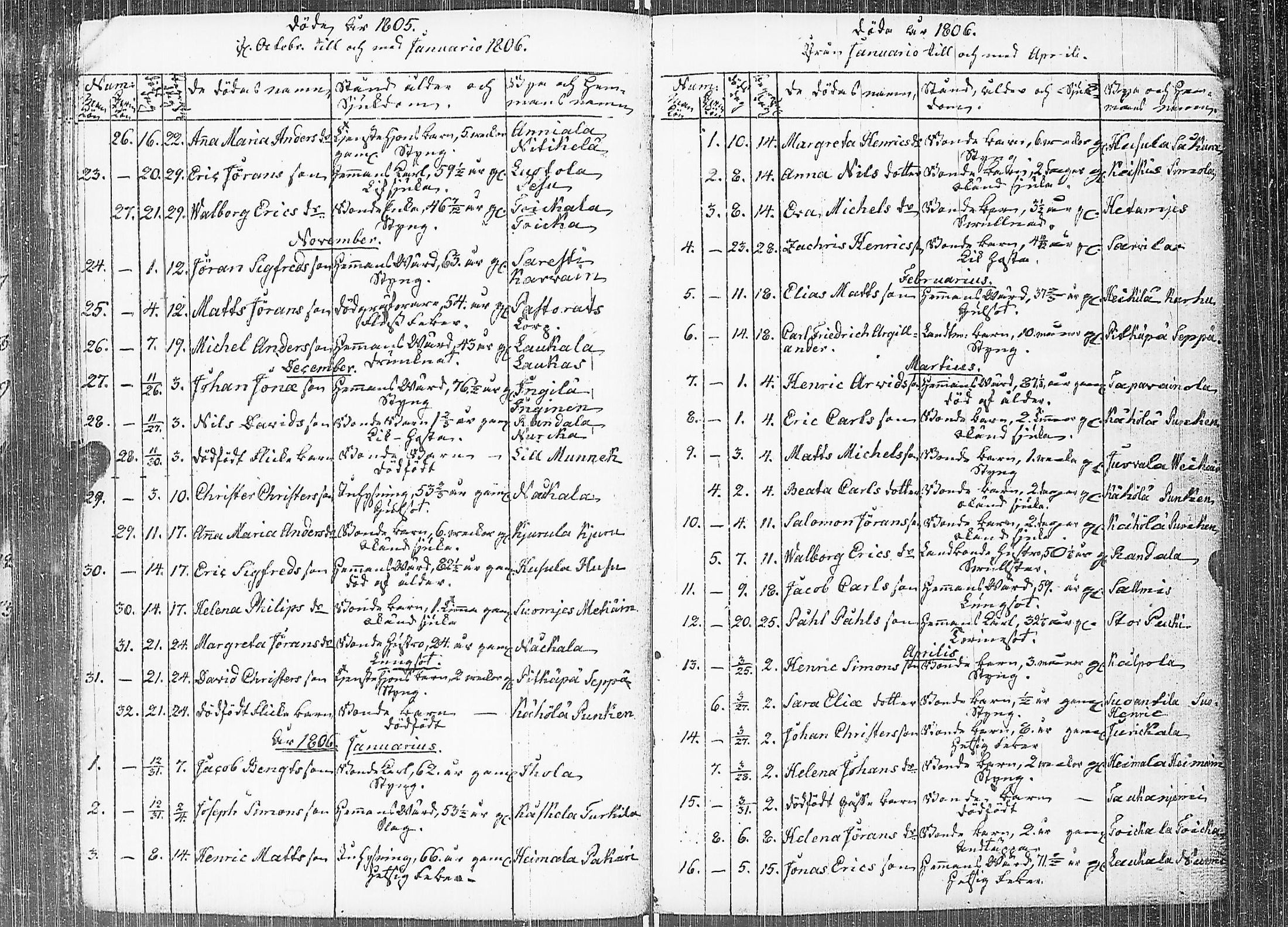 [ kuvat/170.jpg ]