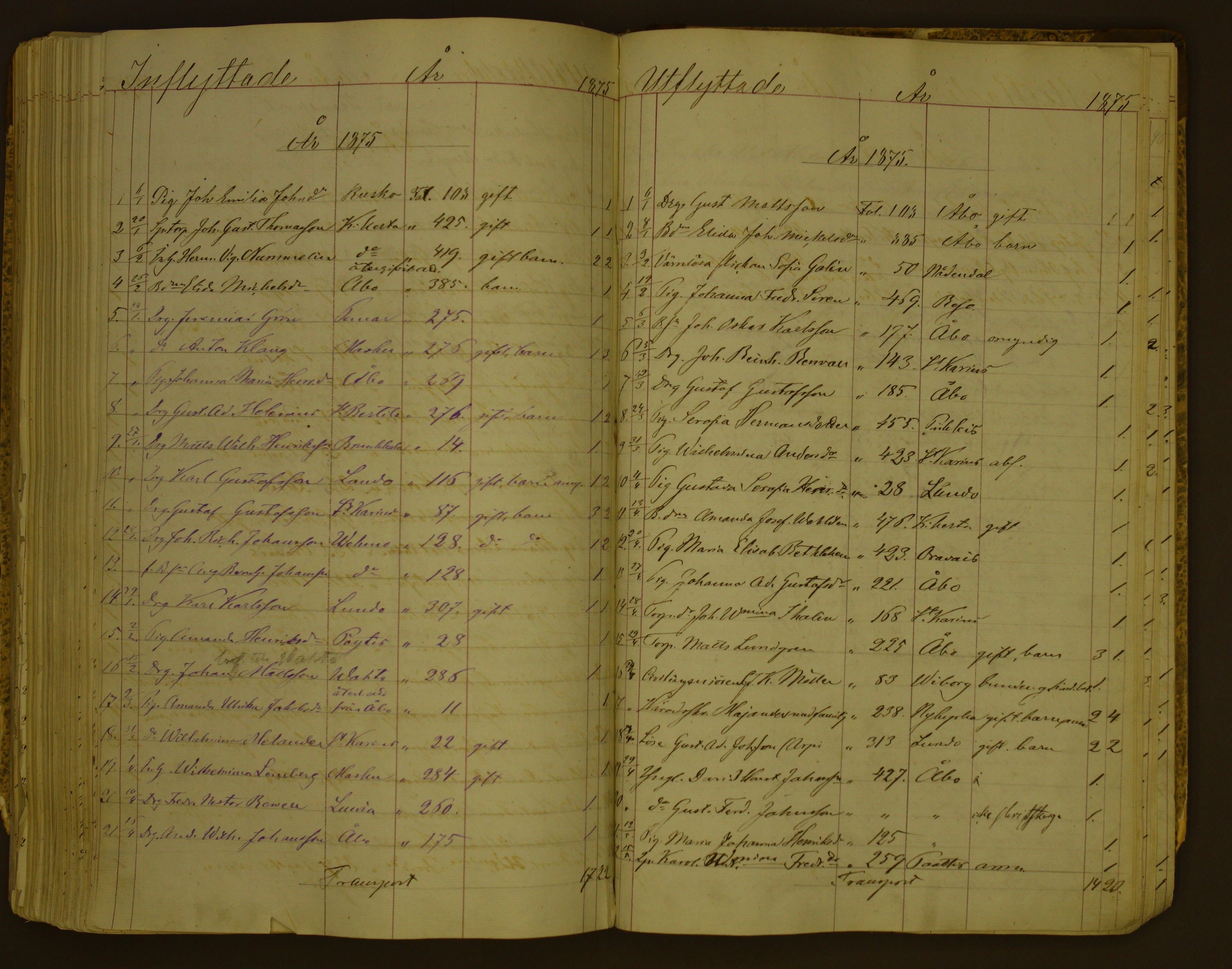 [ kuvat/158.jpg ]