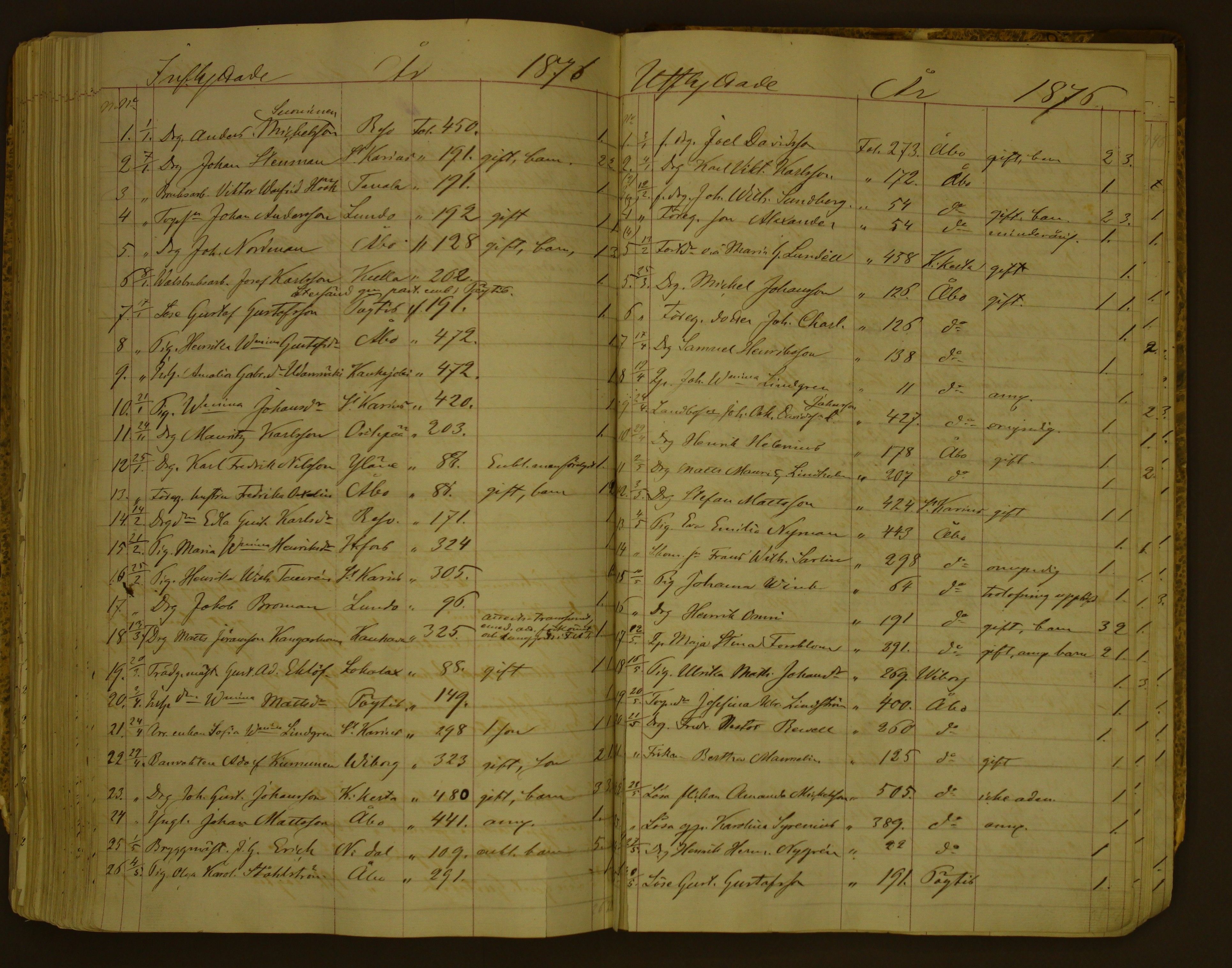 [ kuvat/162.jpg ]