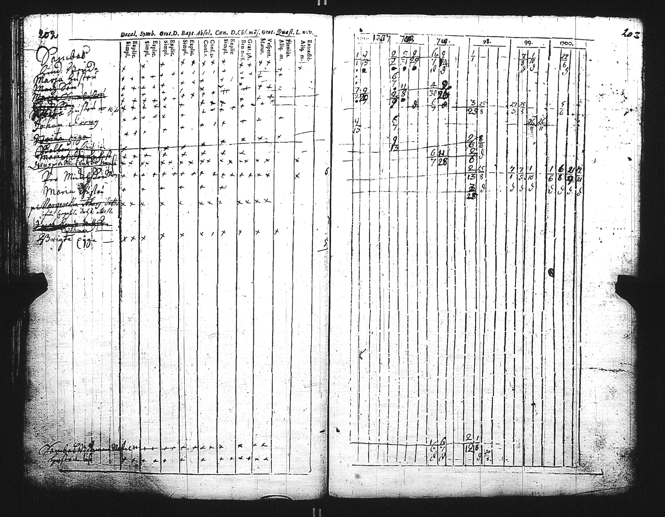 [ kuvat/107.jpg ]