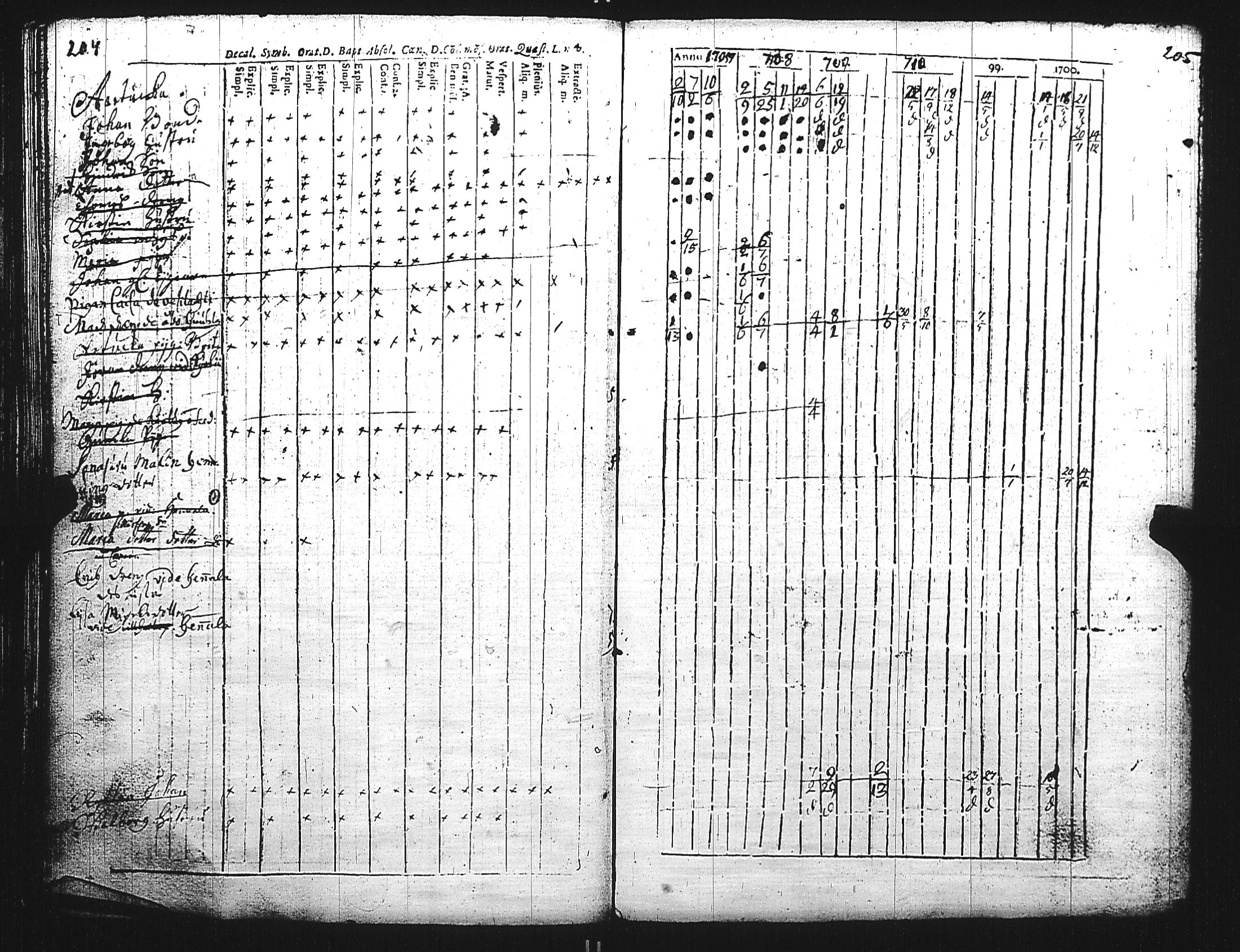 [ kuvat/108.jpg ]